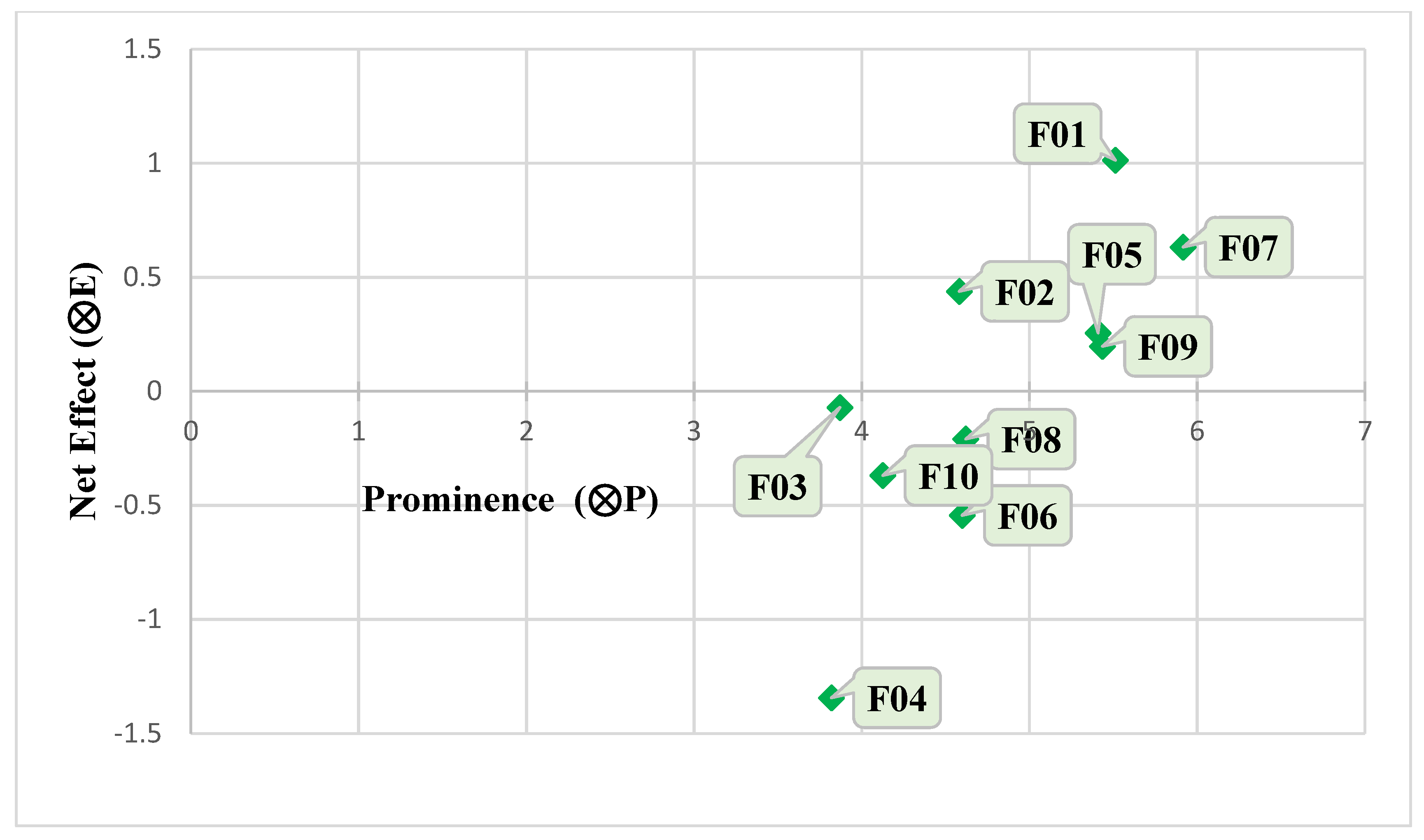 Applsci 13 01079 g004