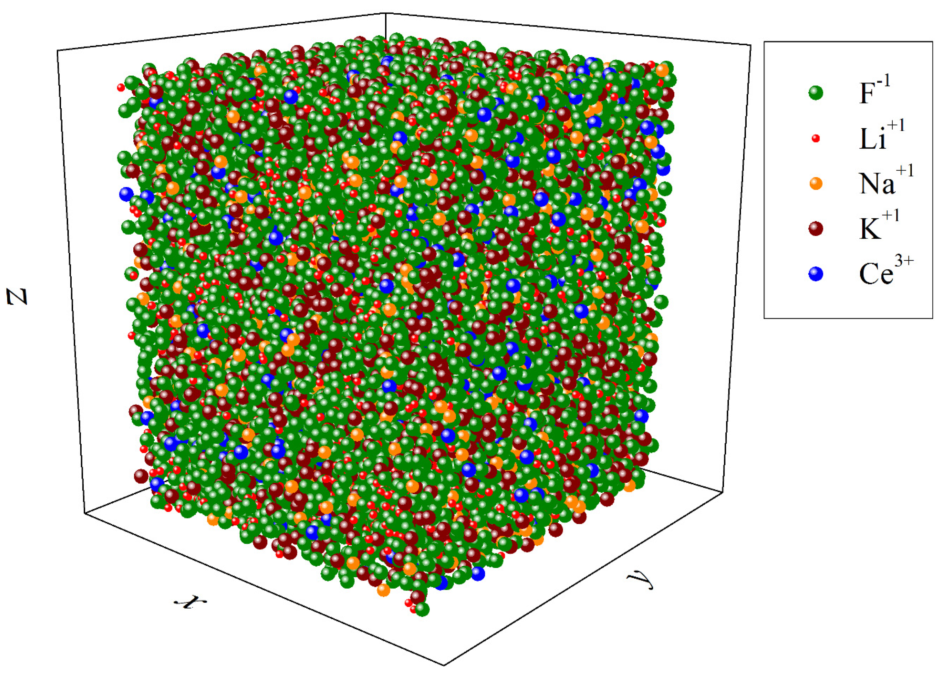 Applsci 13 01085 g002