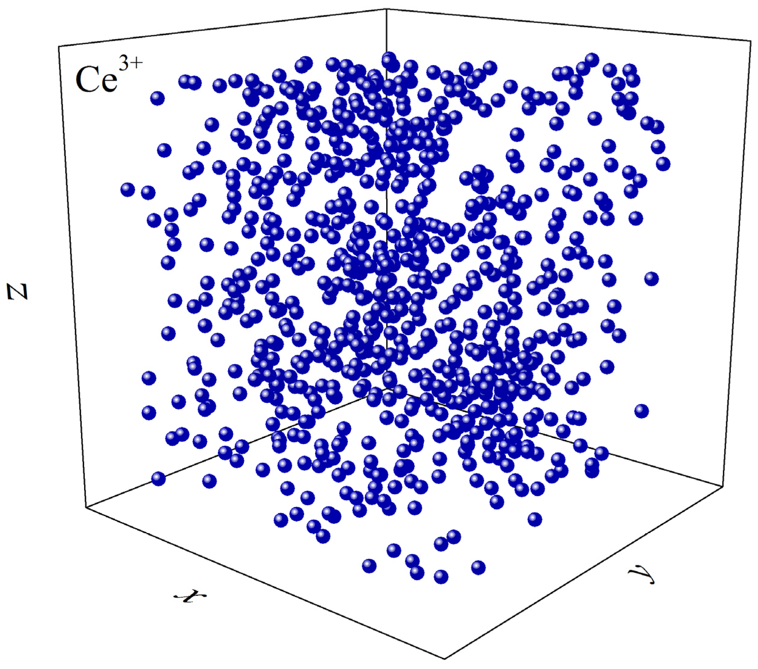 Applsci 13 01085 g003