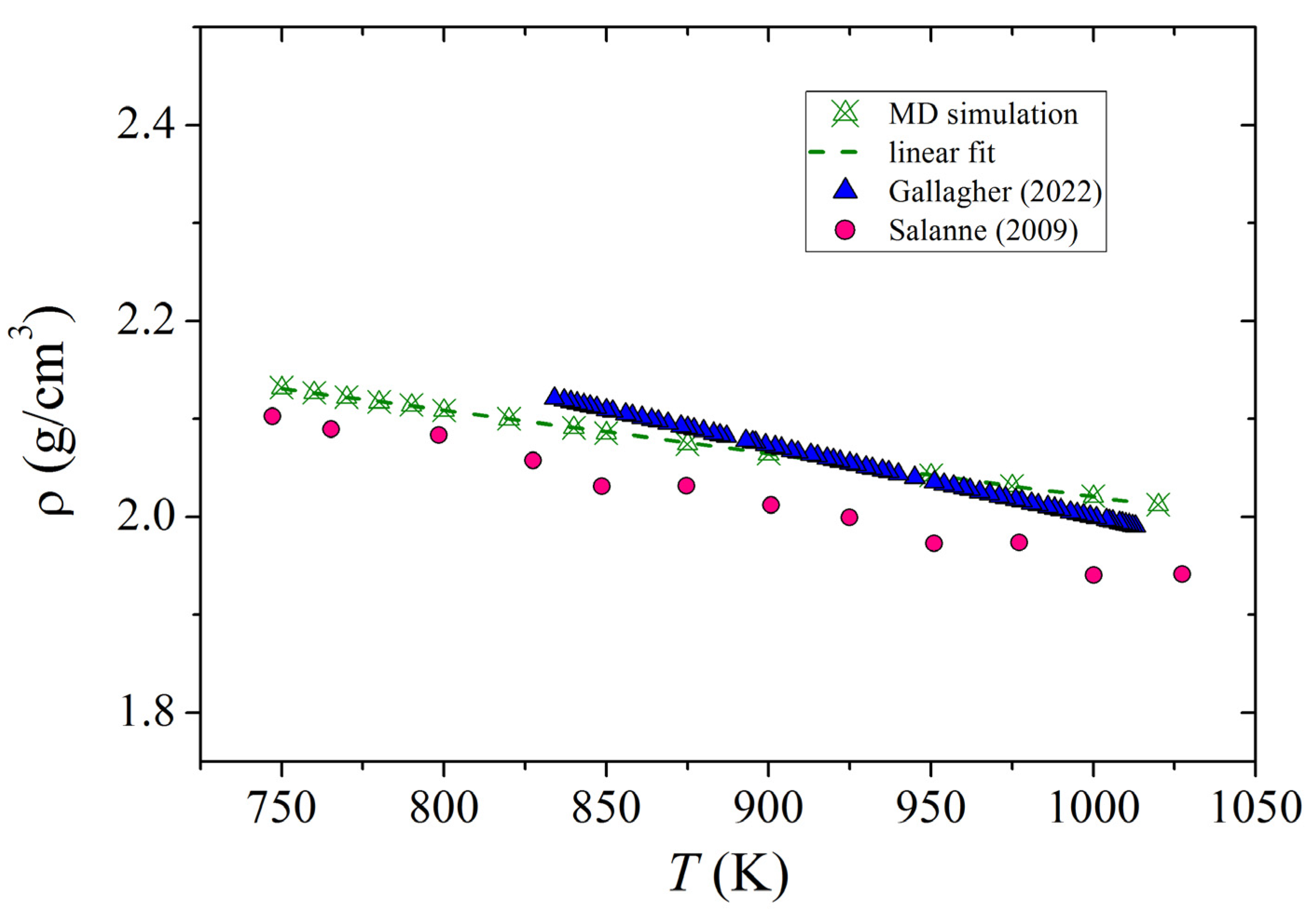 Applsci 13 01085 g004