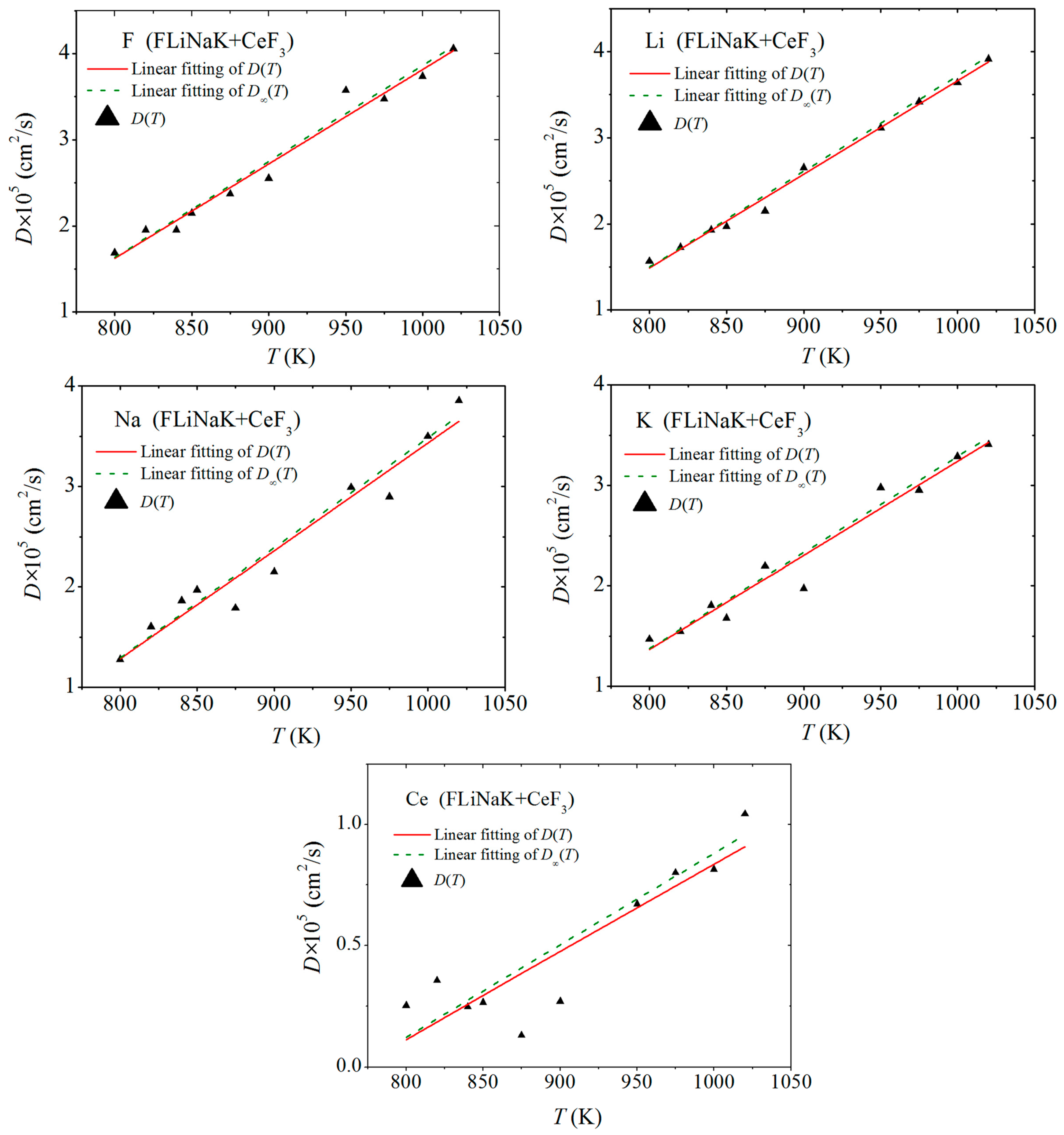 Applsci 13 01085 g005