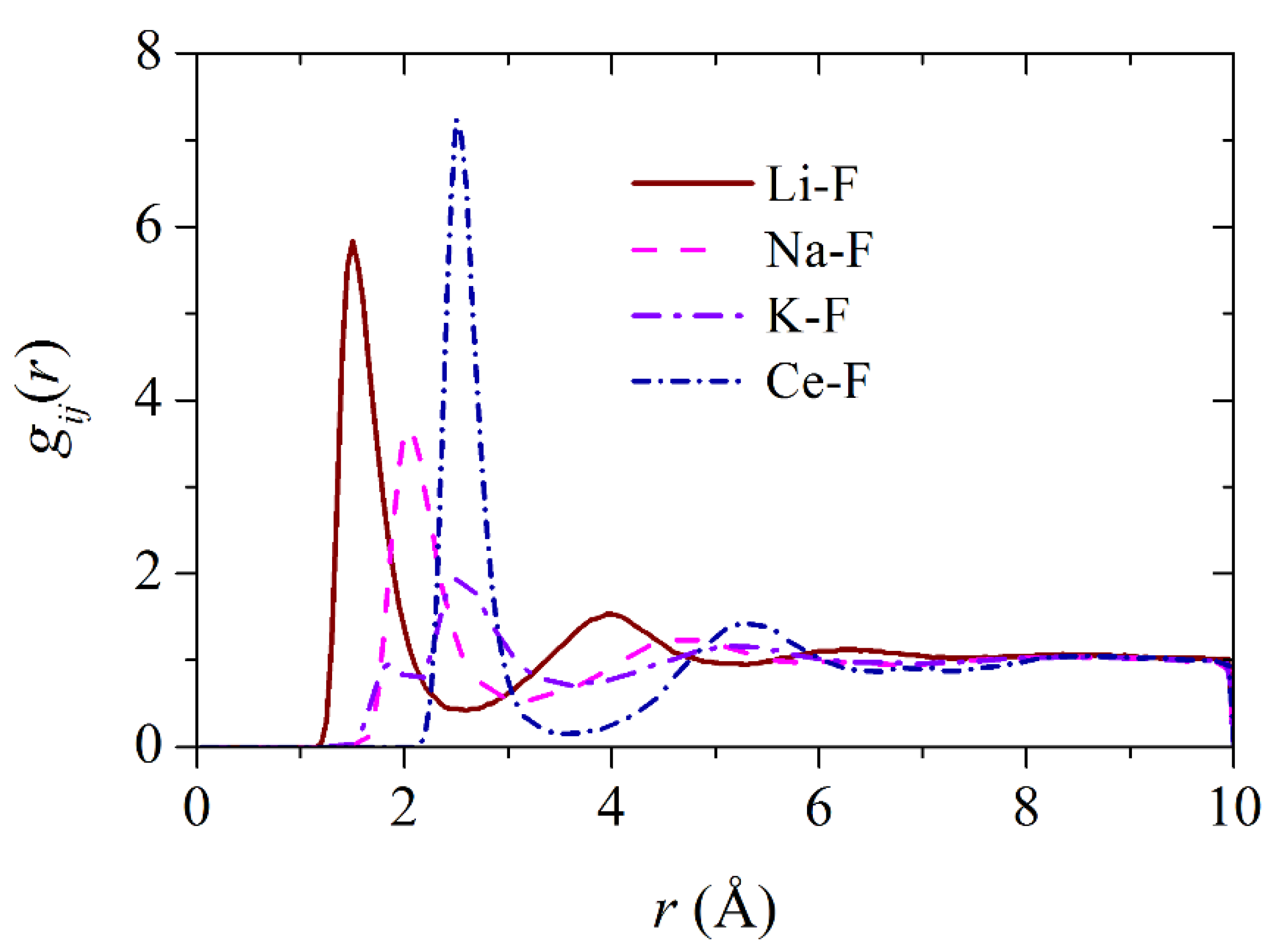 Applsci 13 01085 g006