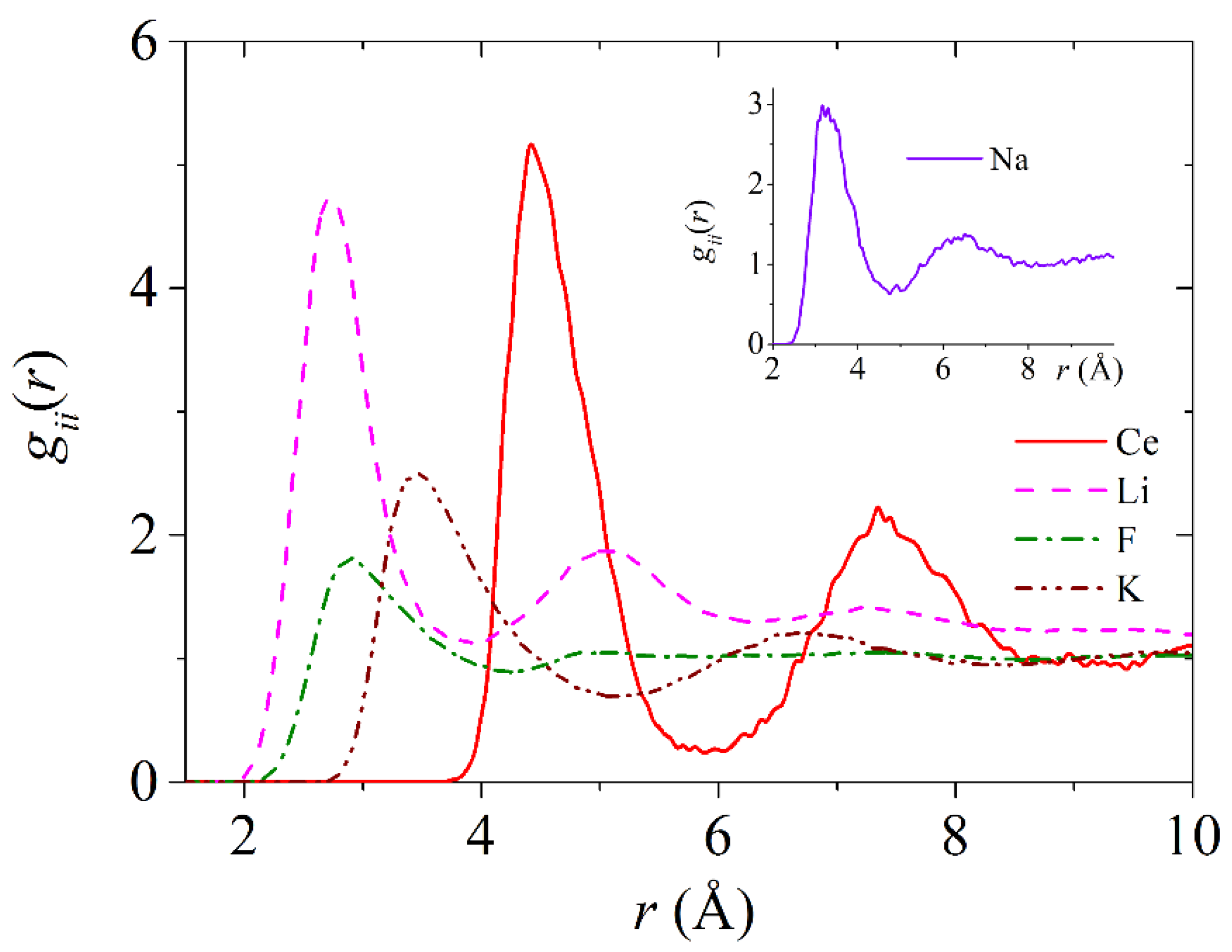 Applsci 13 01085 g007