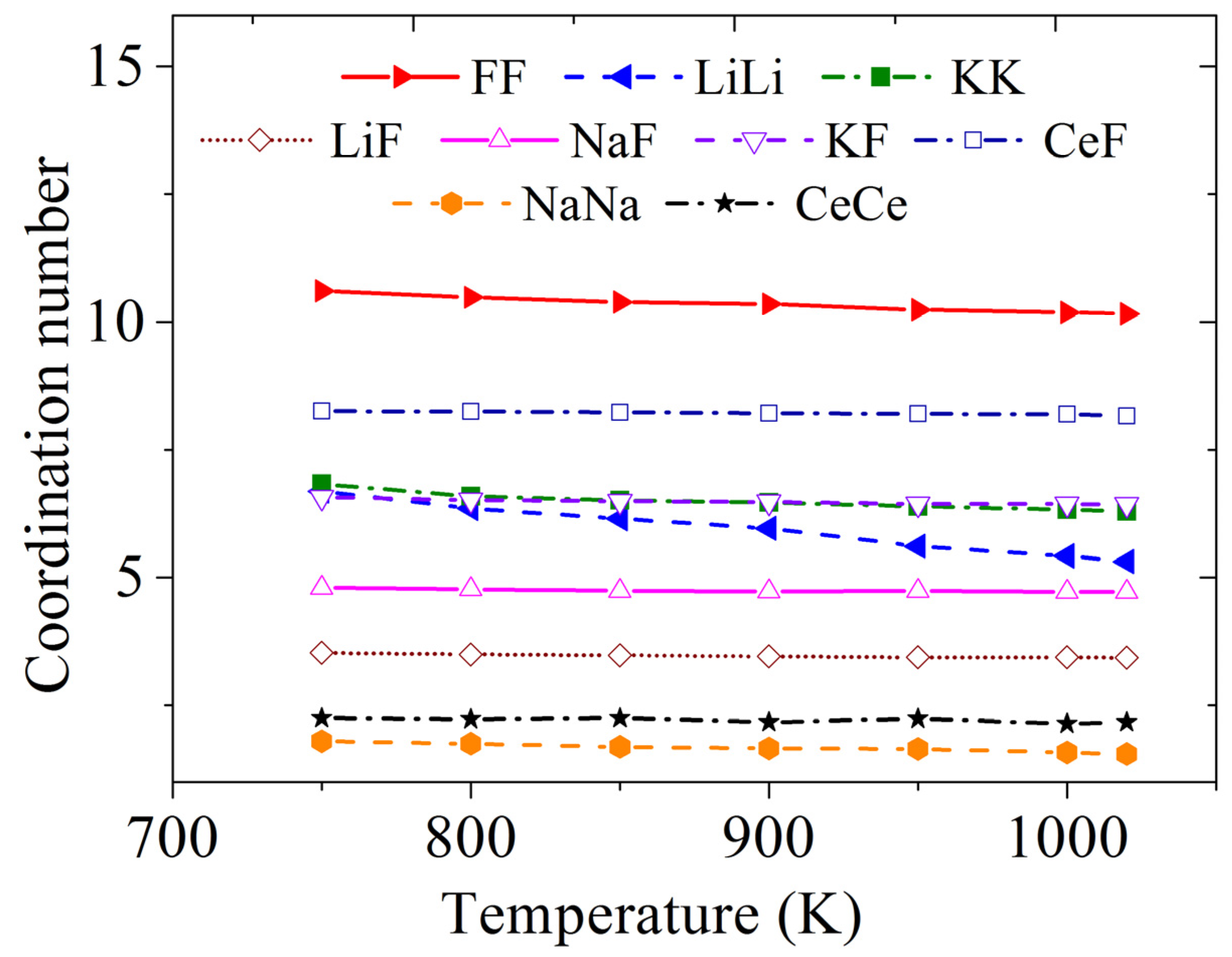 Applsci 13 01085 g008