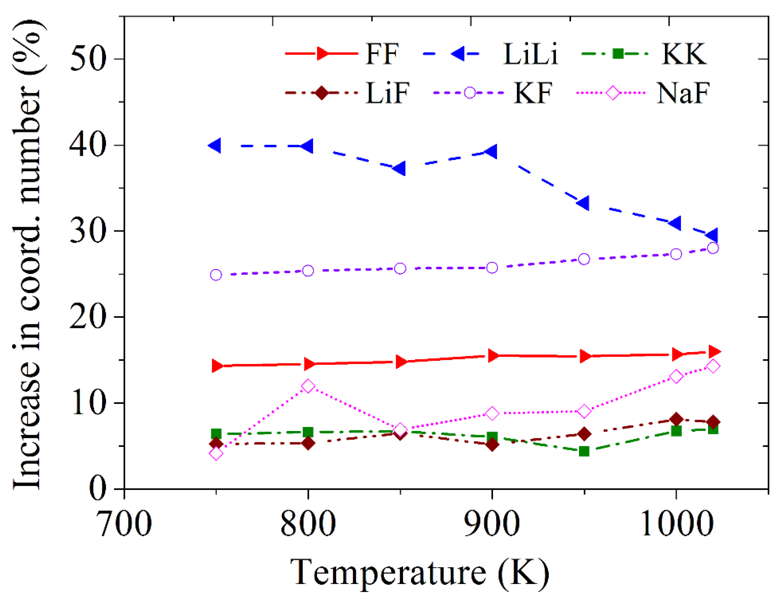 Applsci 13 01085 g009