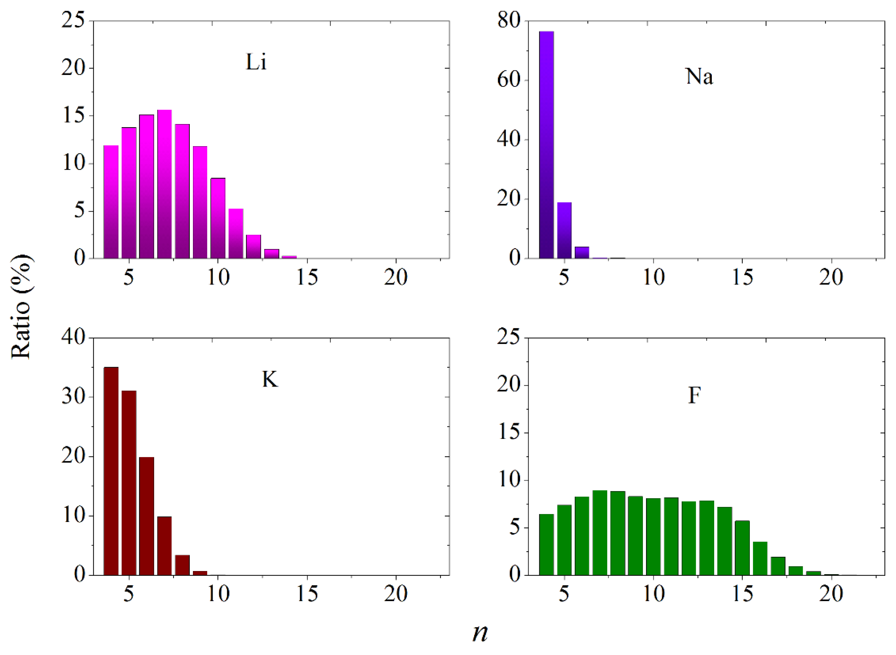 Applsci 13 01085 g010