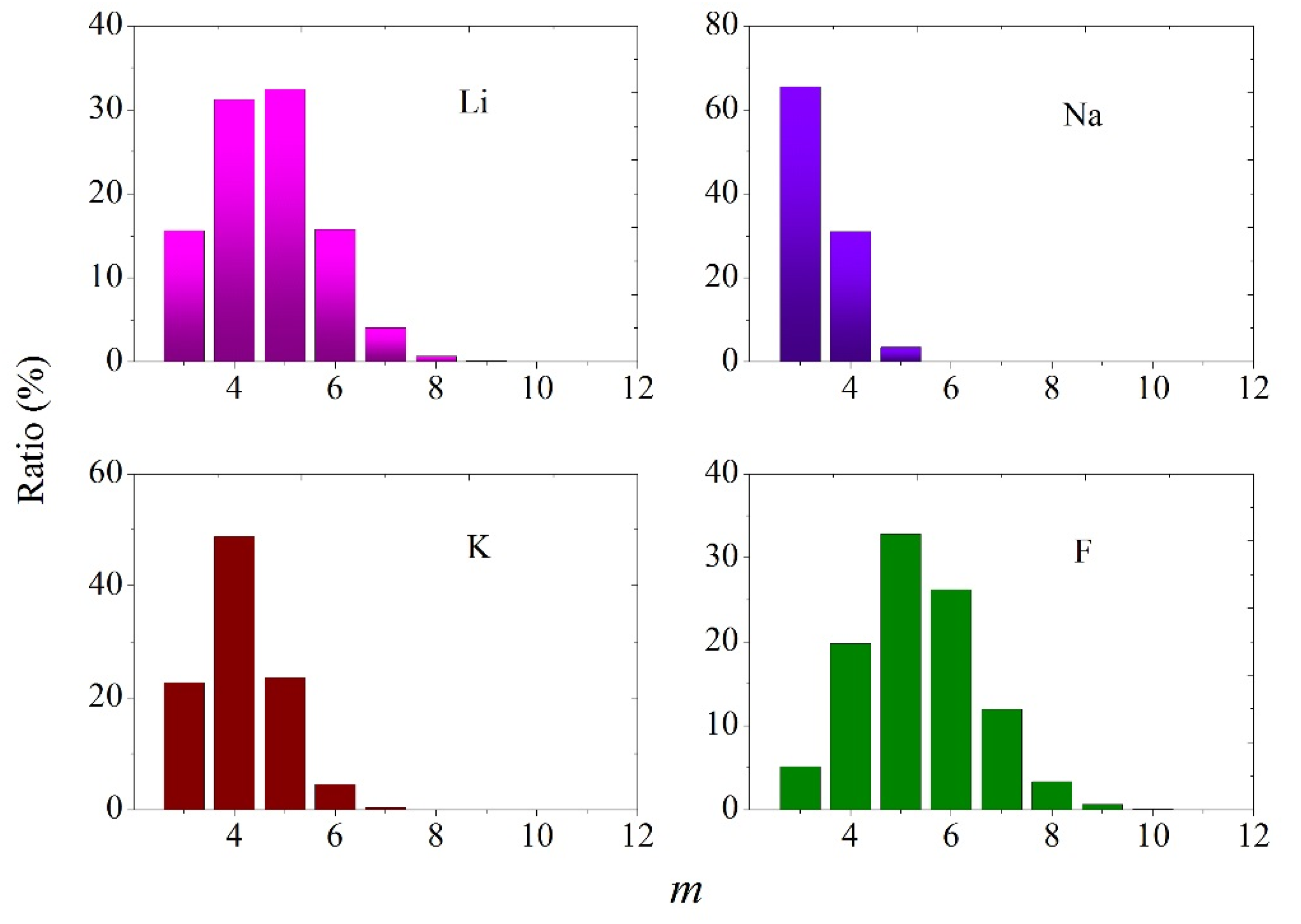 Applsci 13 01085 g011