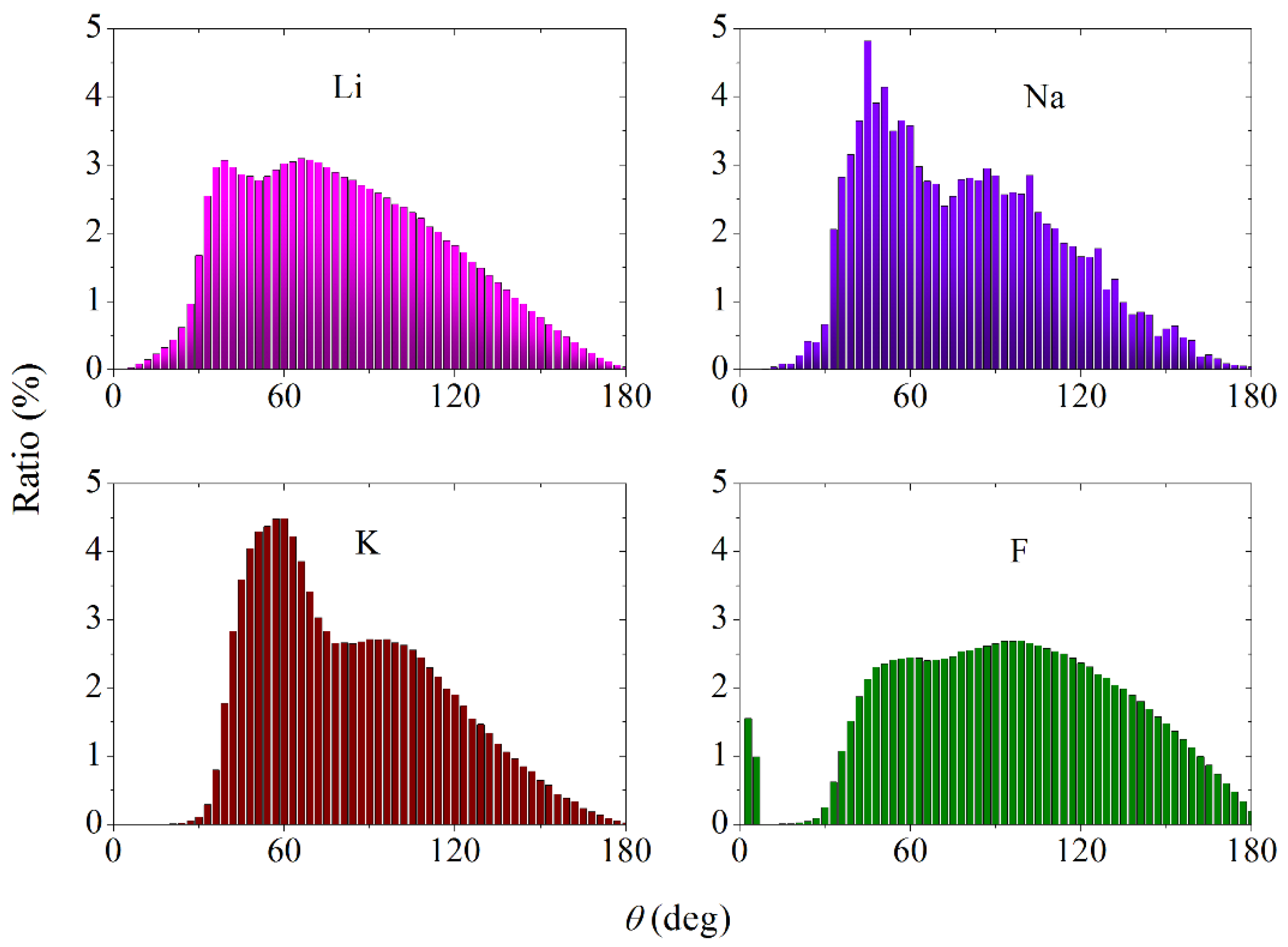 Applsci 13 01085 g012
