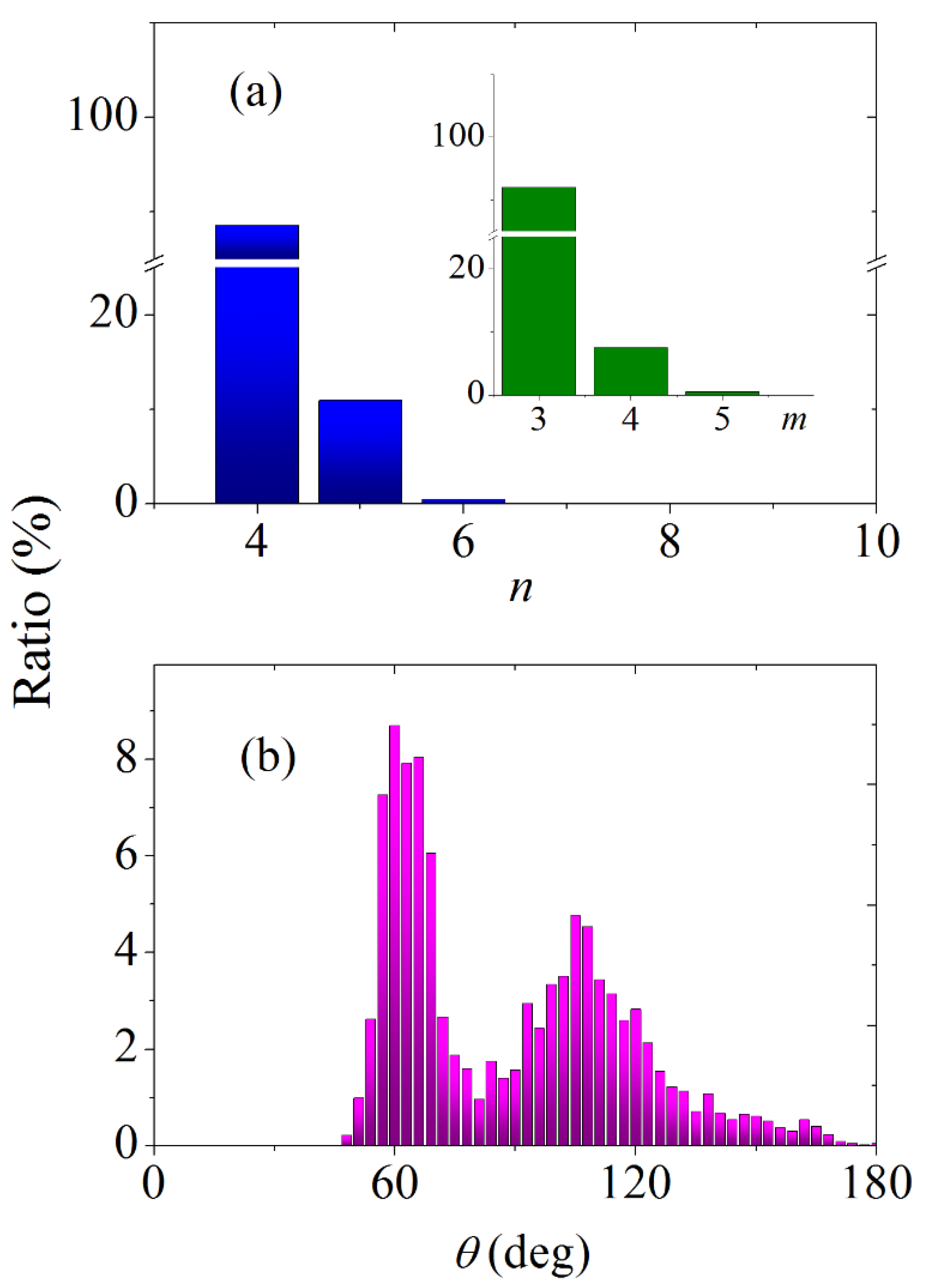 Applsci 13 01085 g013