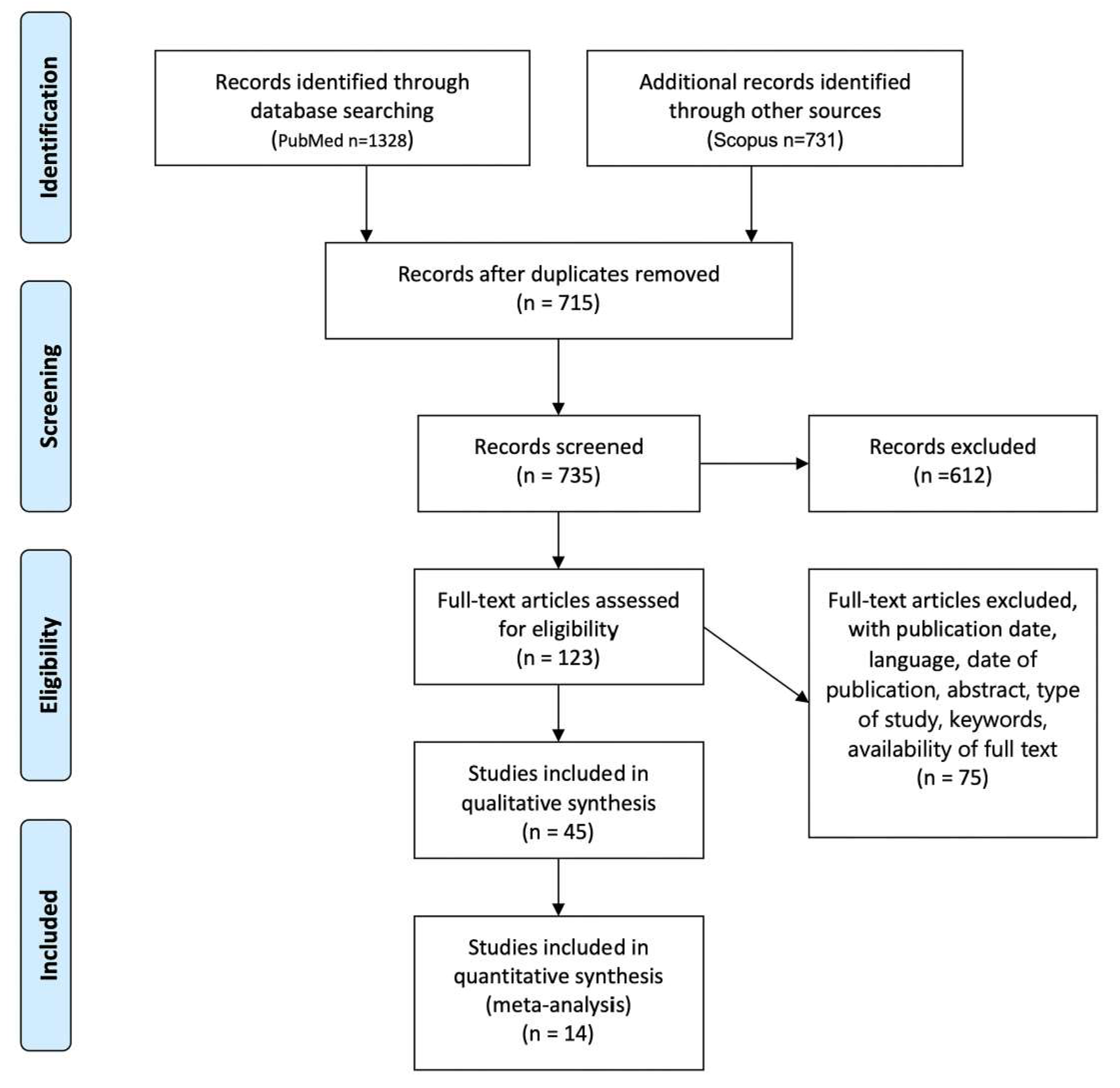 Applsci 13 01086 g001 Applsci 13 01086 g001