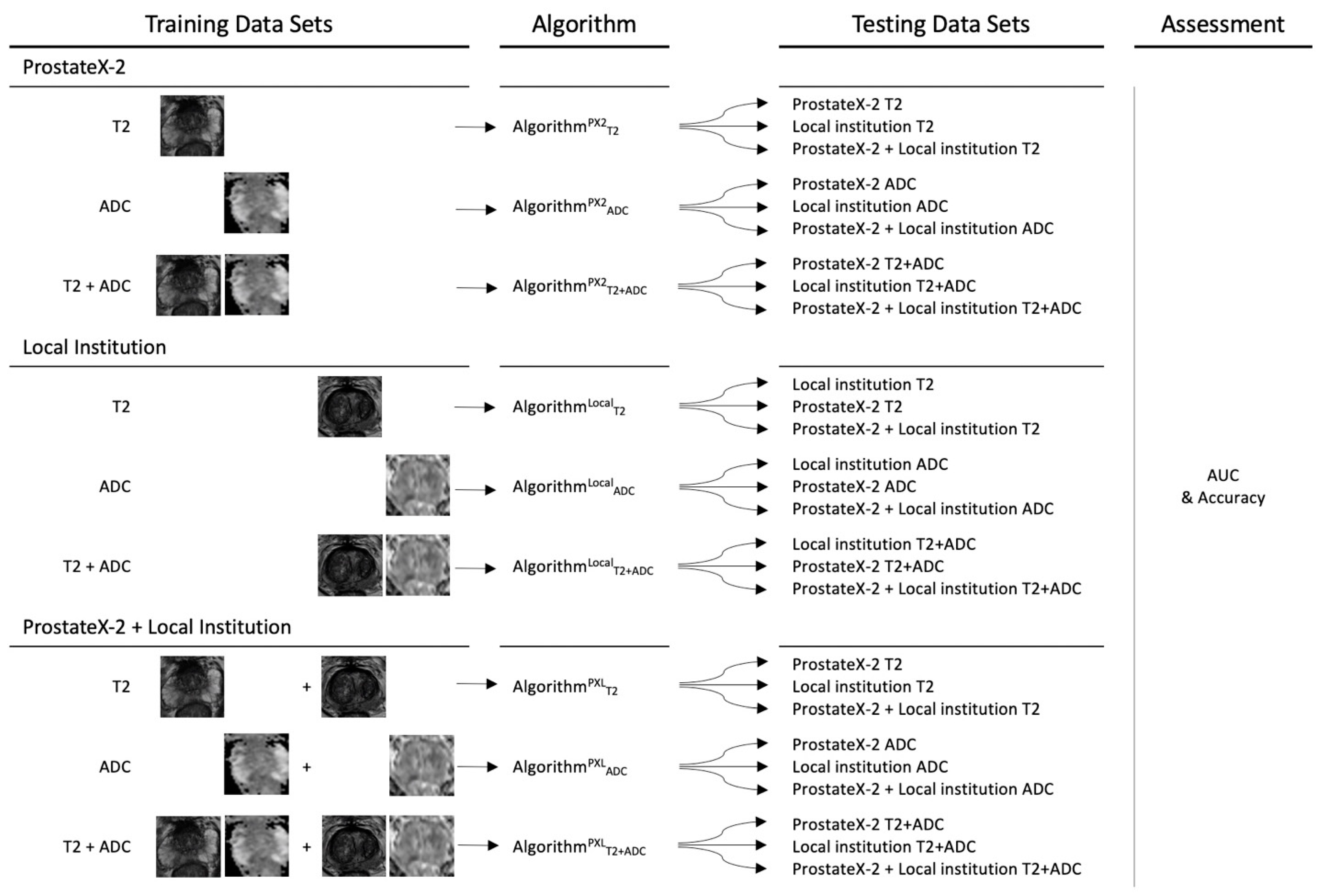 Applsci 13 01088 g002