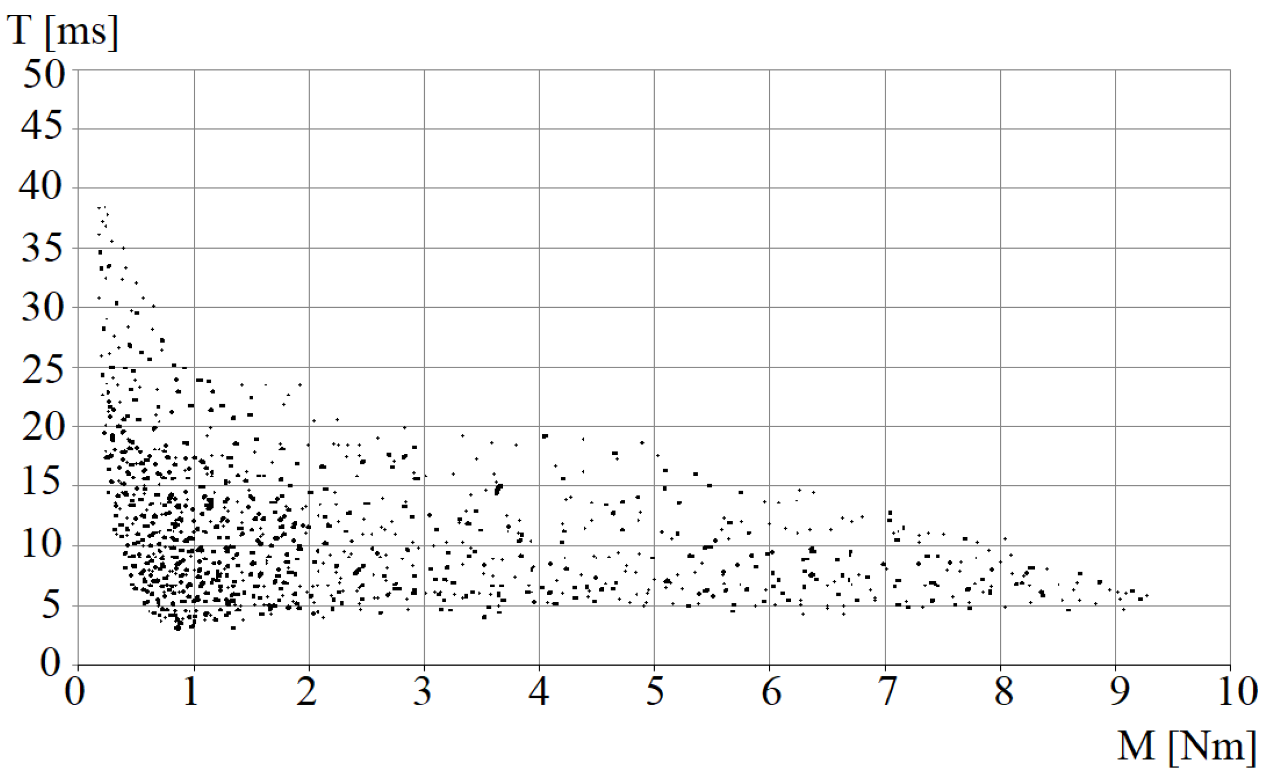 Applsci 13 01089 g012