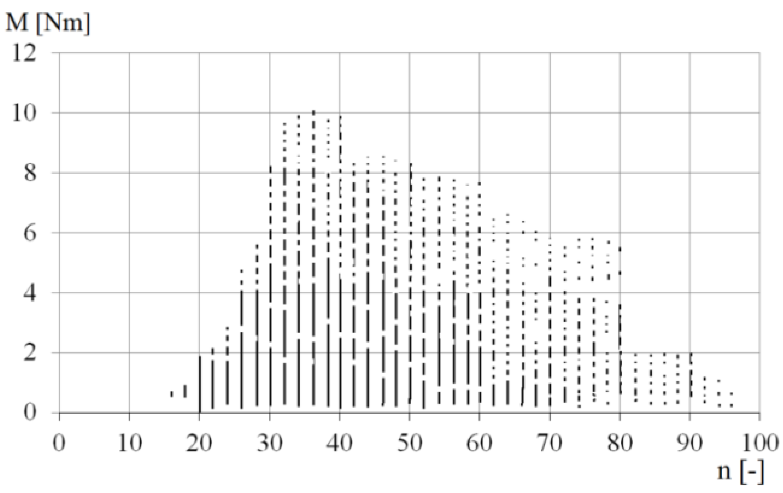 Applsci 13 01089 g013