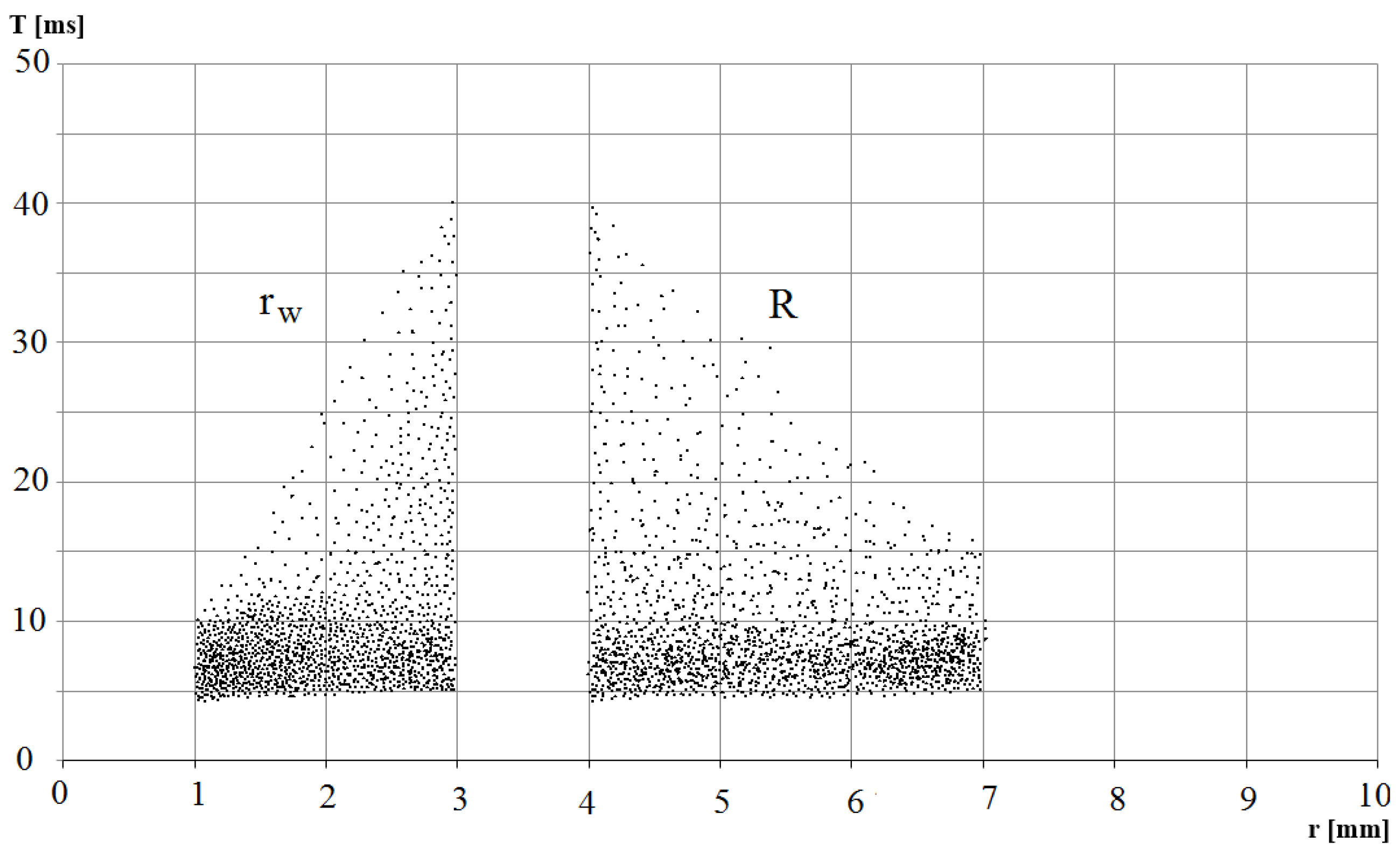 Applsci 13 01089 g018