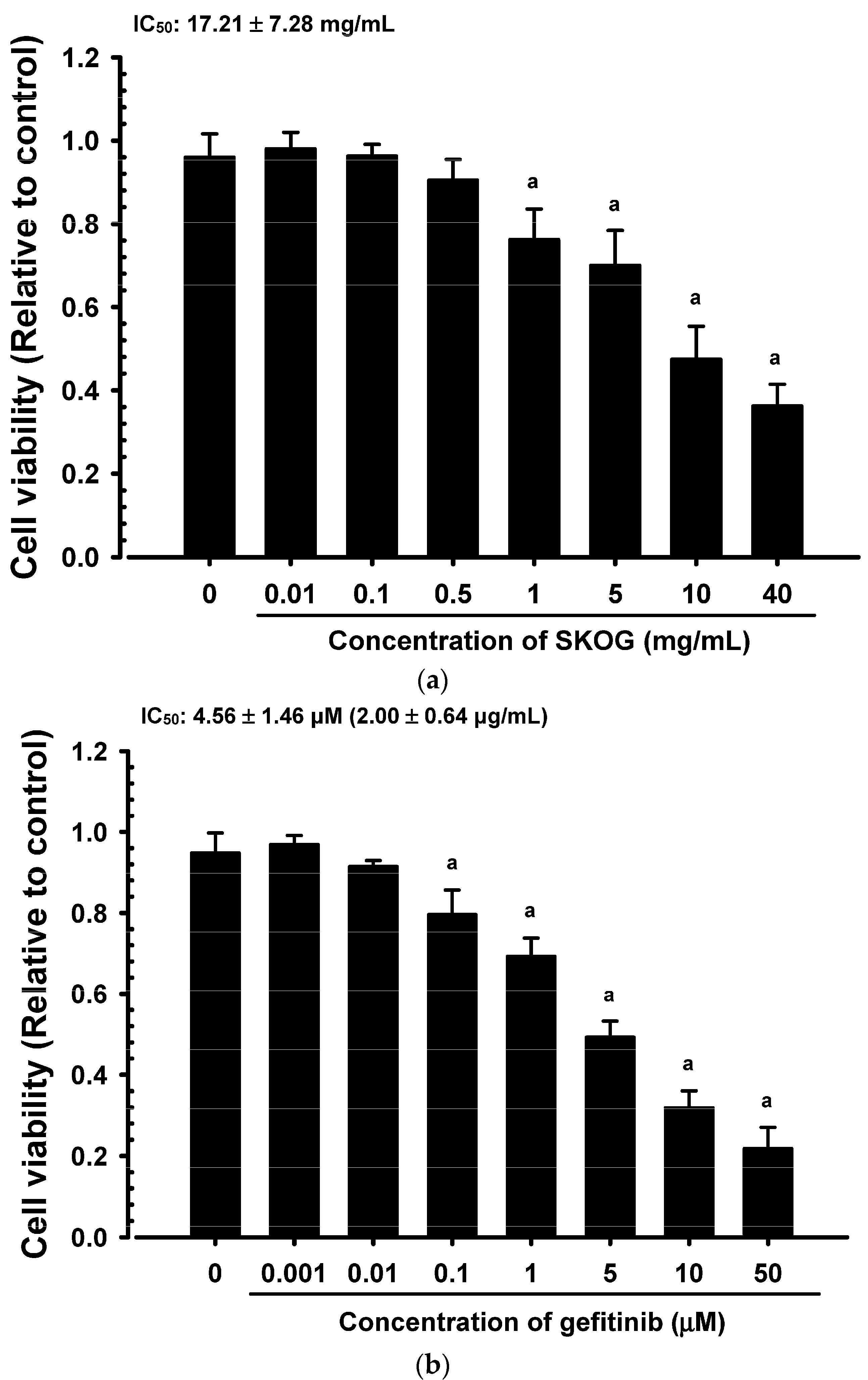 Applsci 13 01090 g001