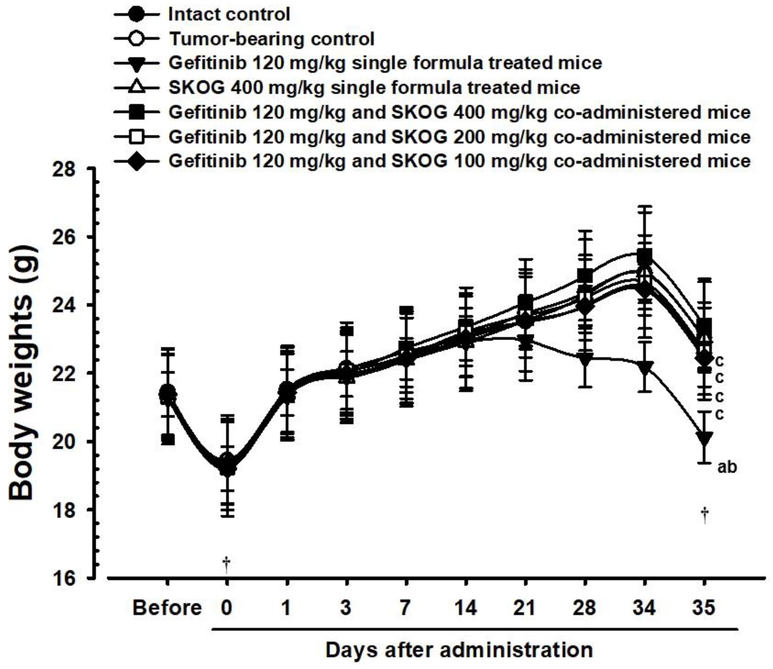 Applsci 13 01090 g002
