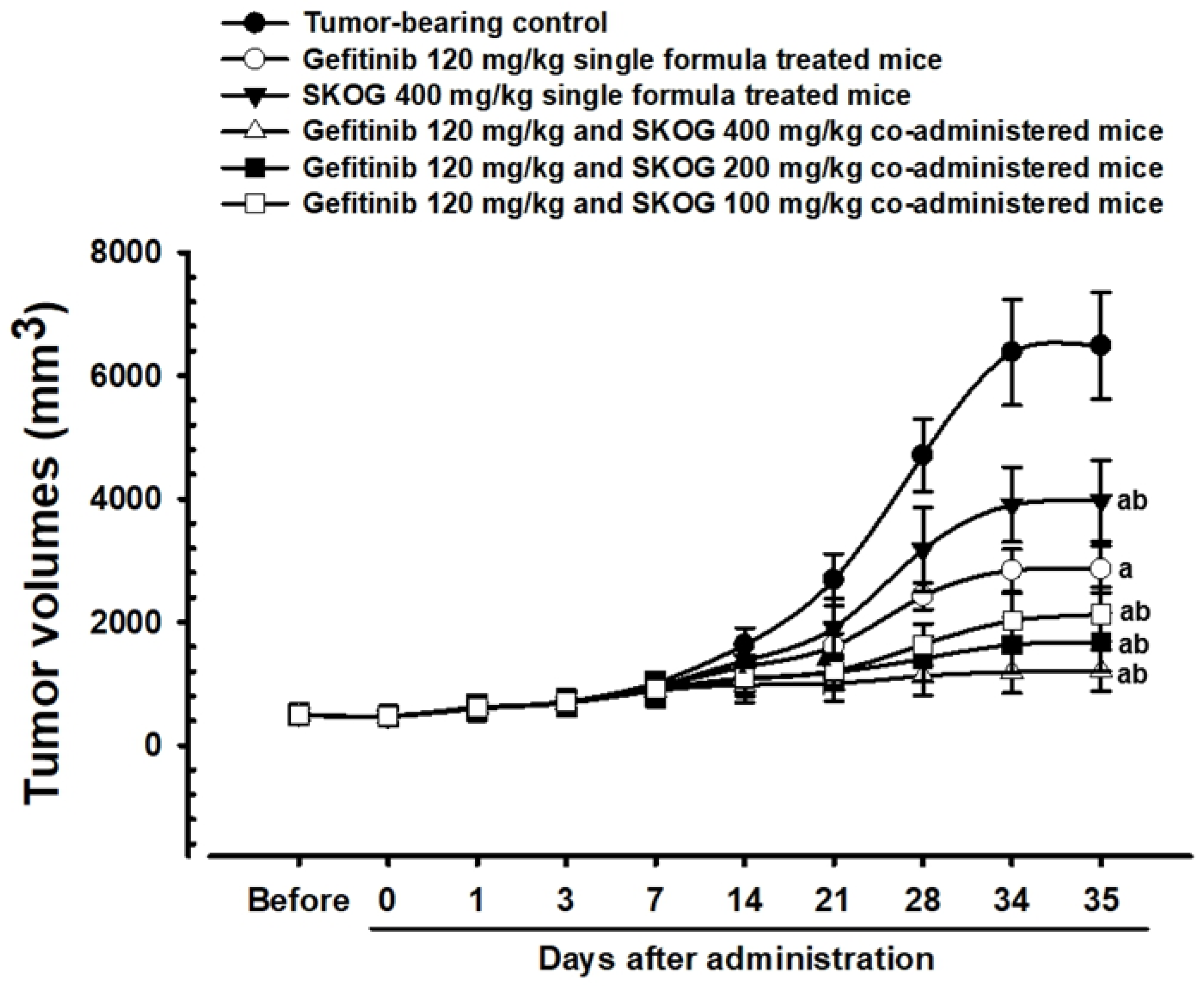 Applsci 13 01090 g004