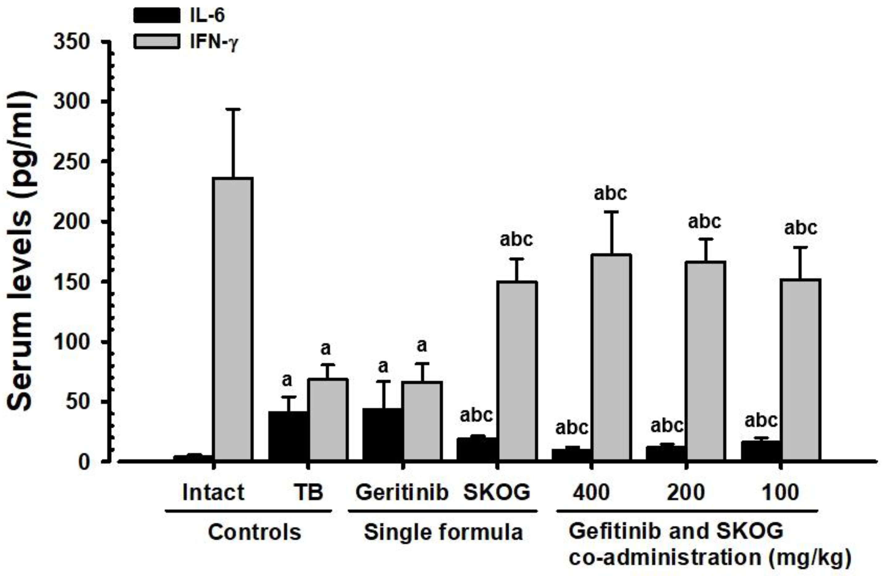 Applsci 13 01090 g005