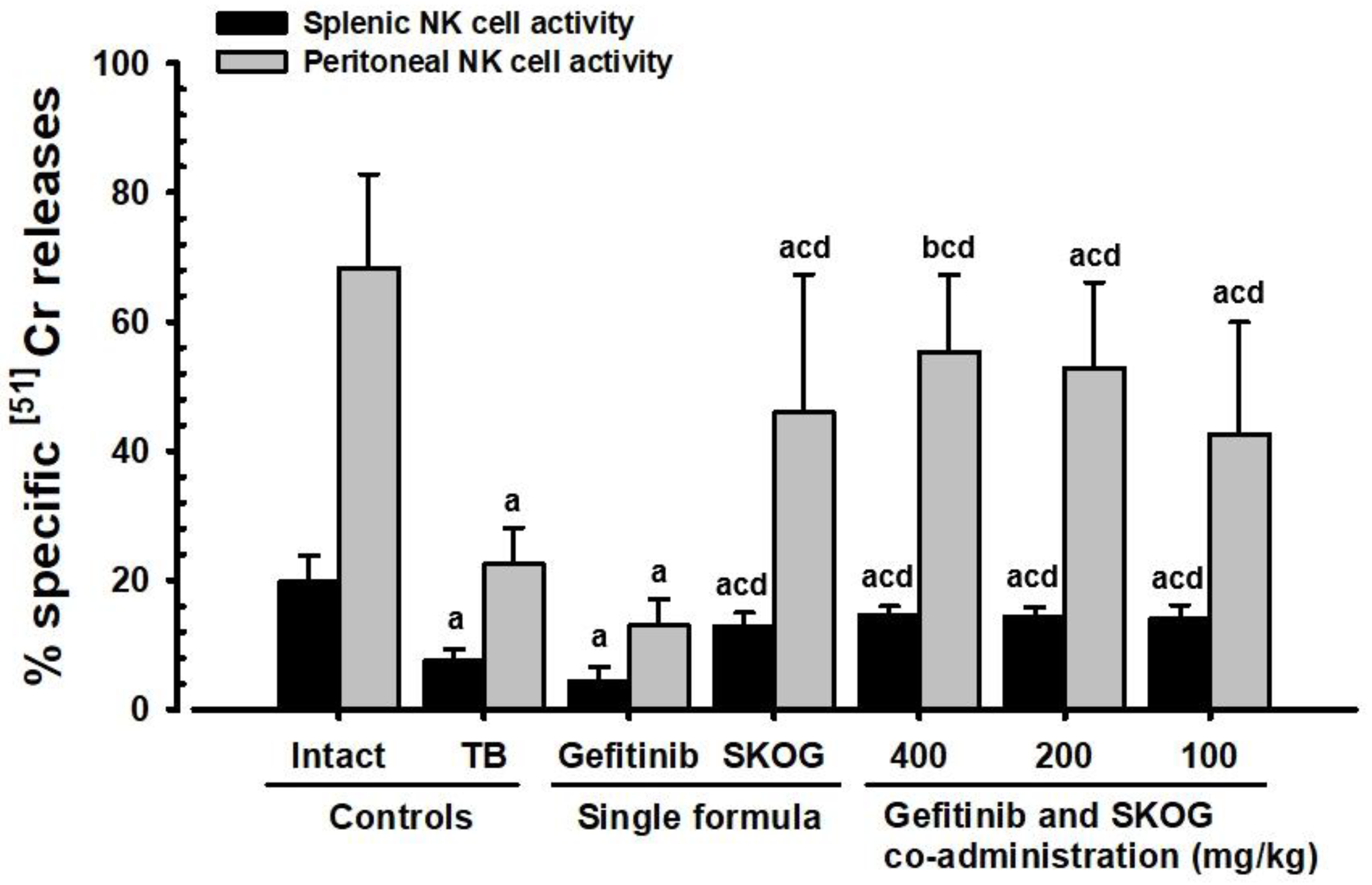 Applsci 13 01090 g006