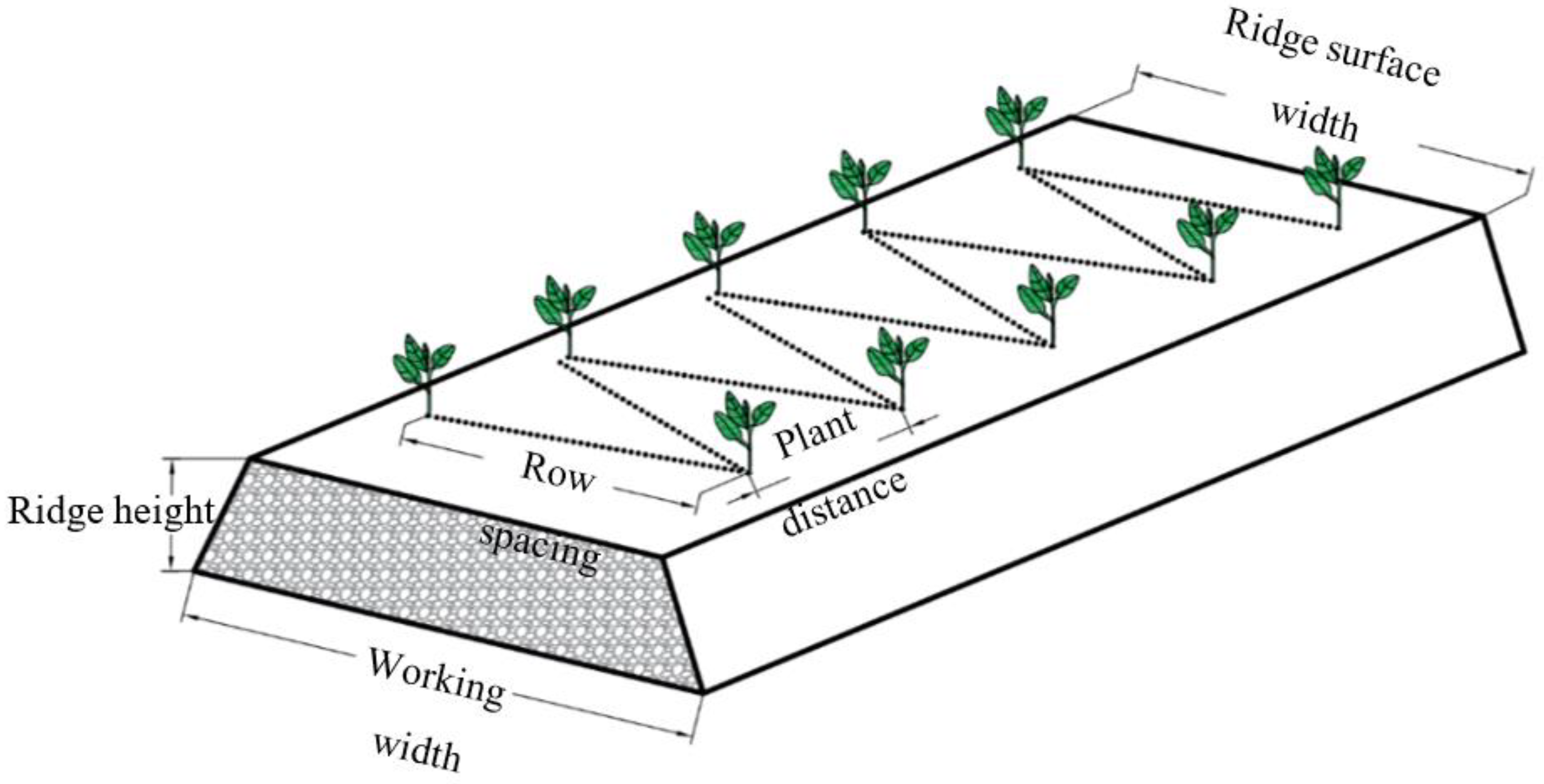 Applsci 13 01092 g003