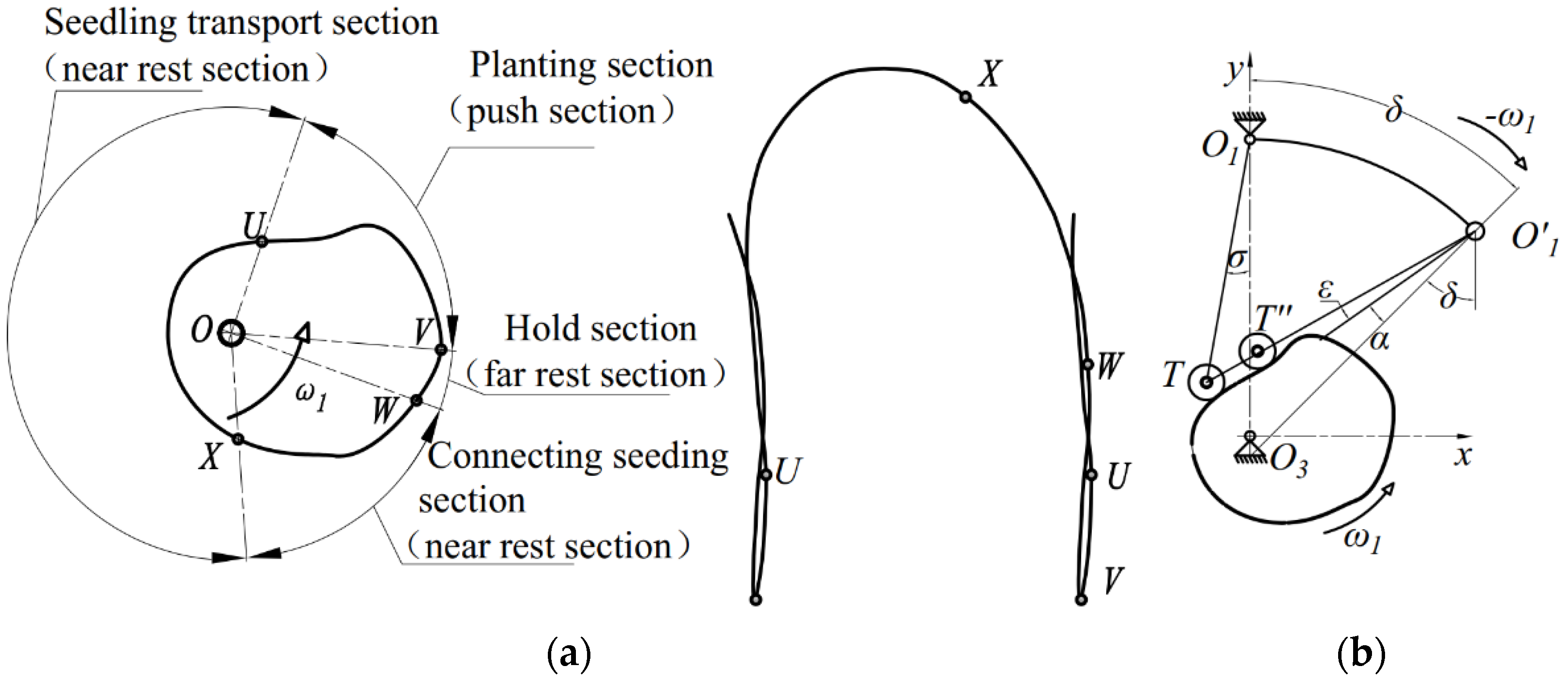 Applsci 13 01092 g008