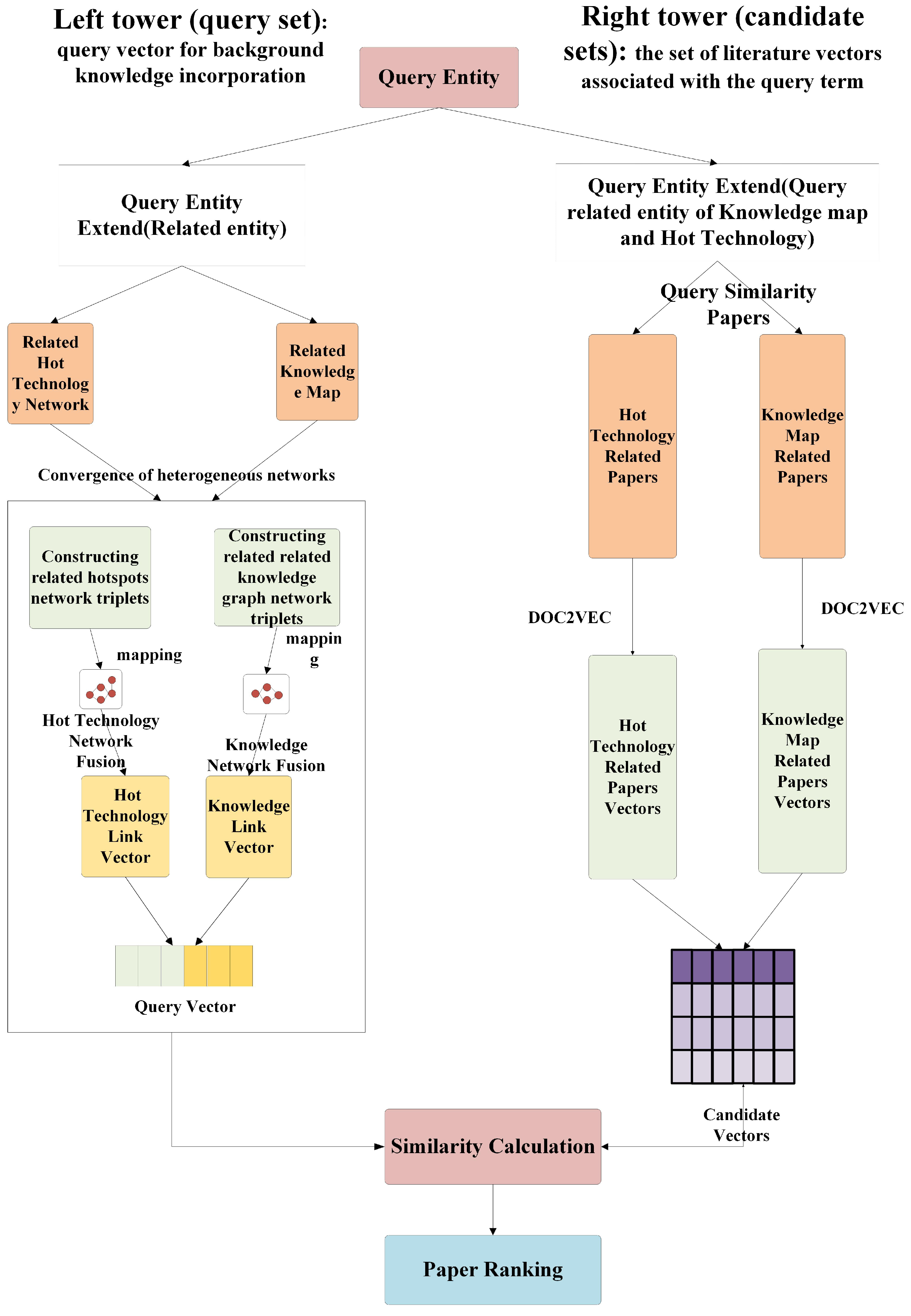 Applsci 13 01093 g001