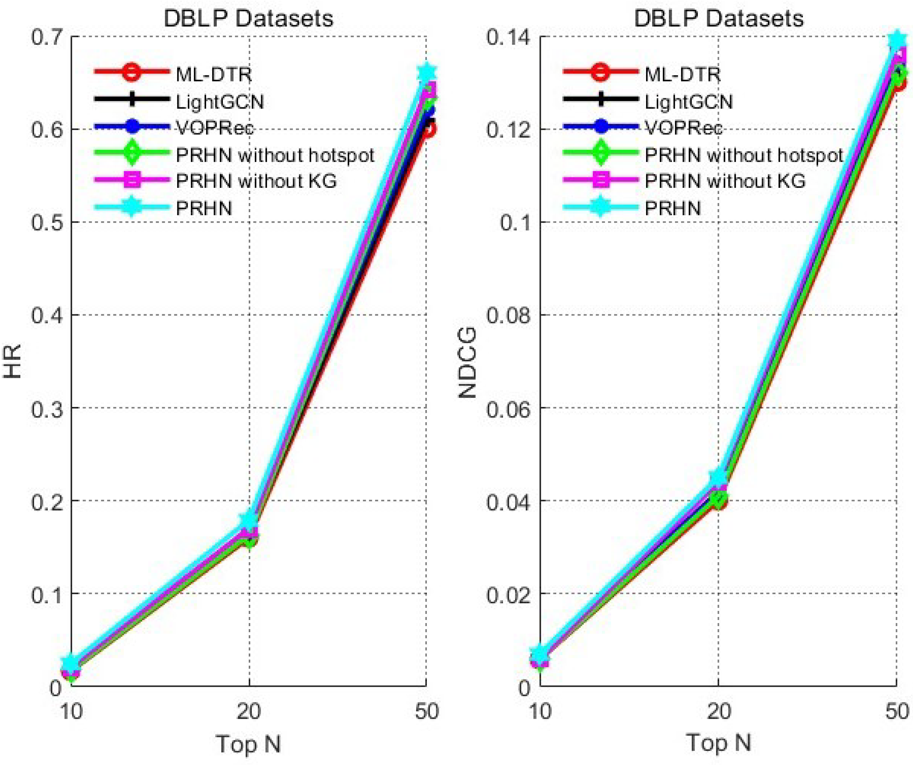 Applsci 13 01093 g004