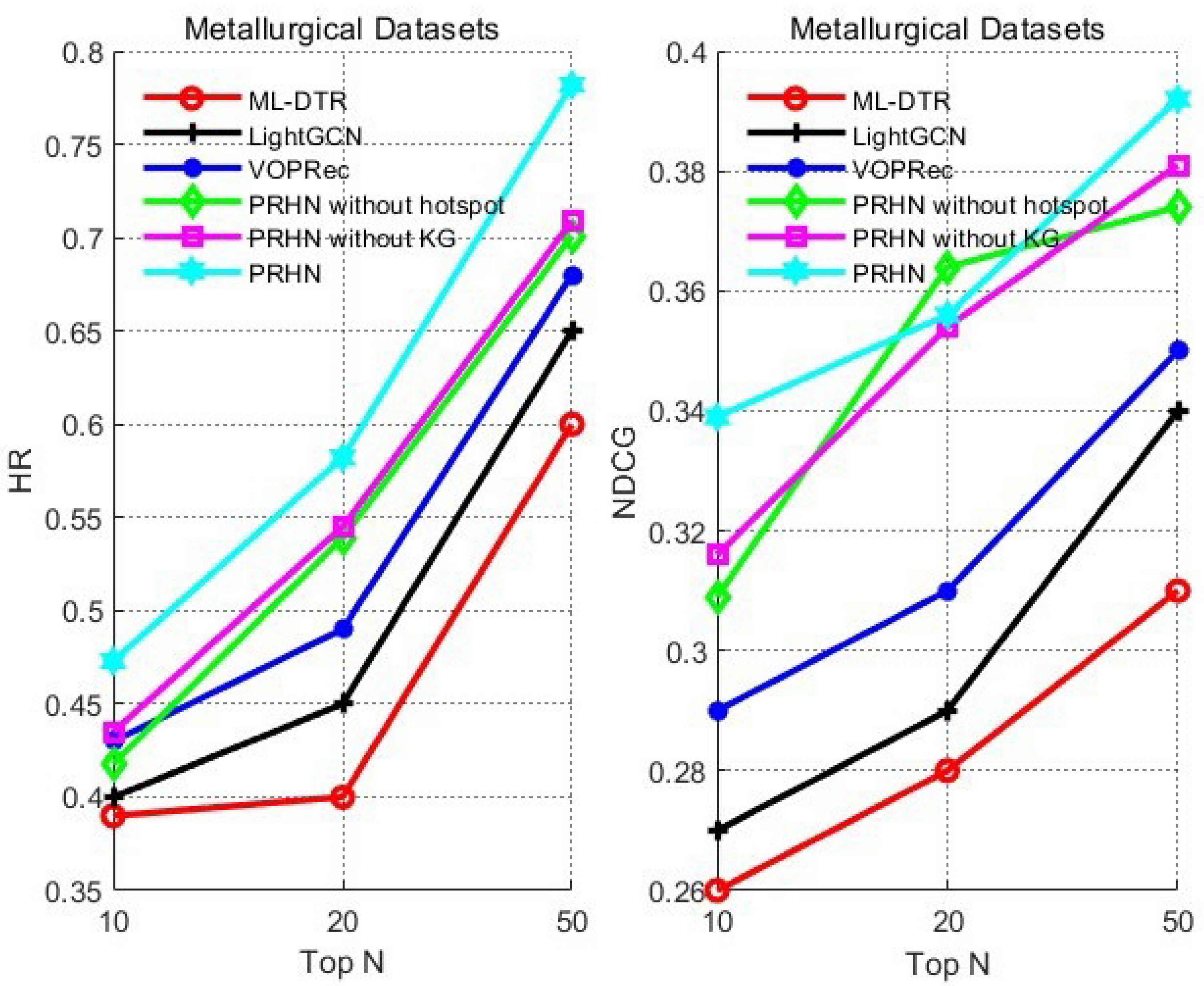 Applsci 13 01093 g005