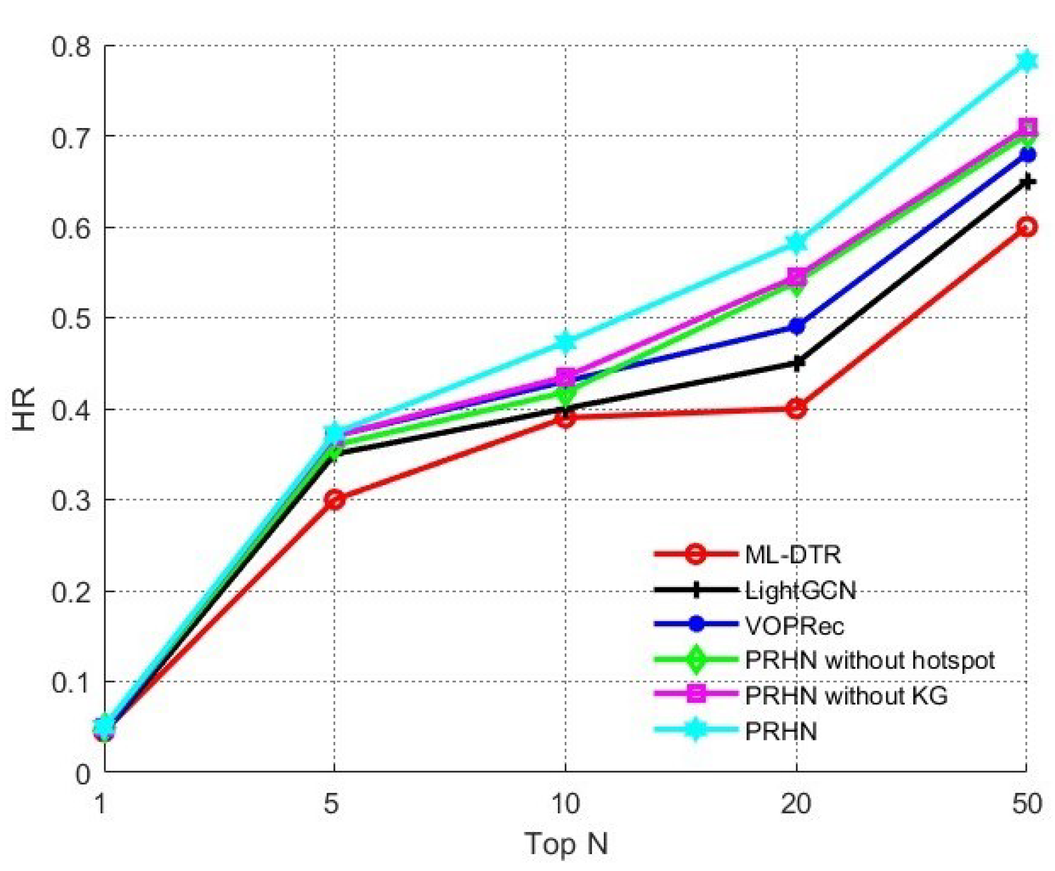 Applsci 13 01093 g006