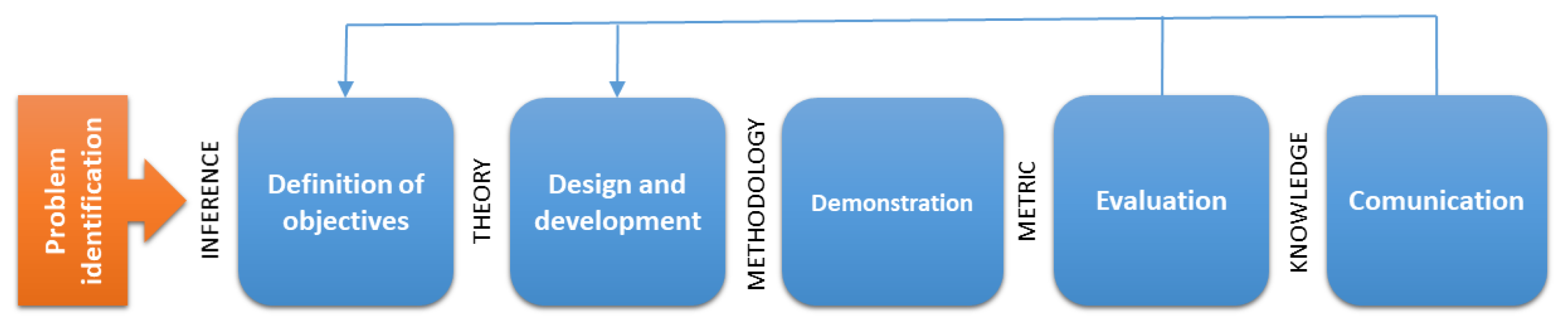 Applsci 13 01094 g001