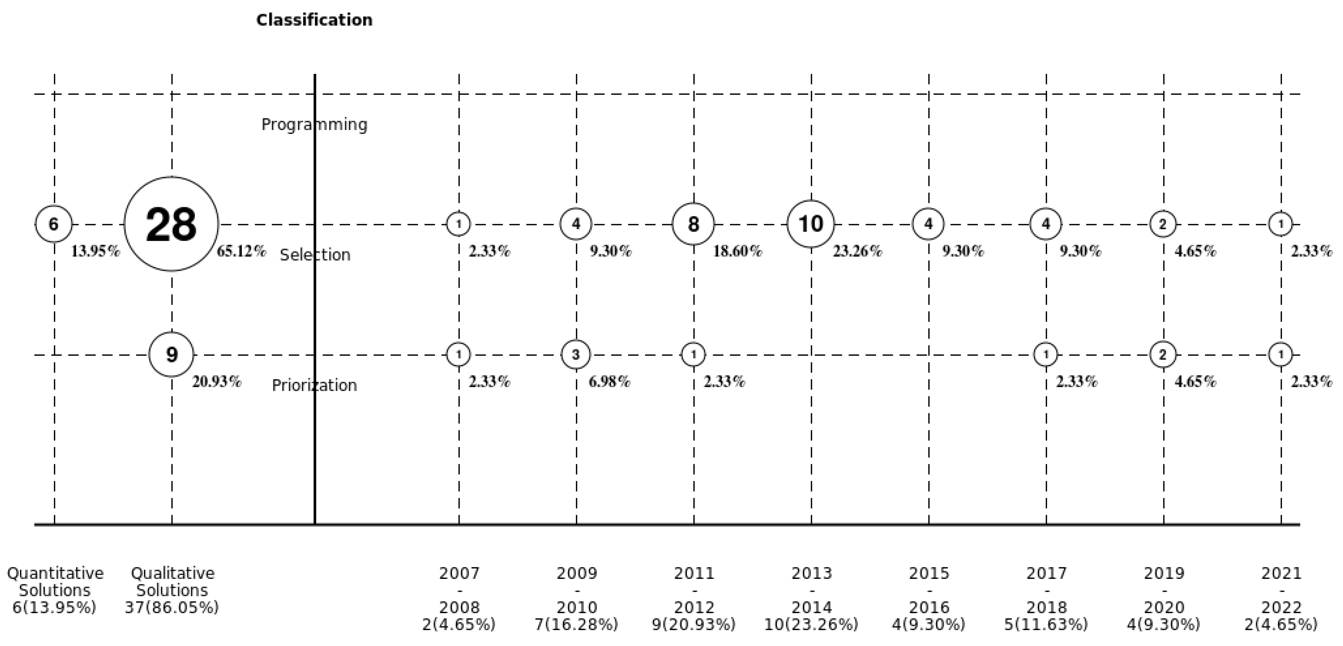 Applsci 13 01094 g002