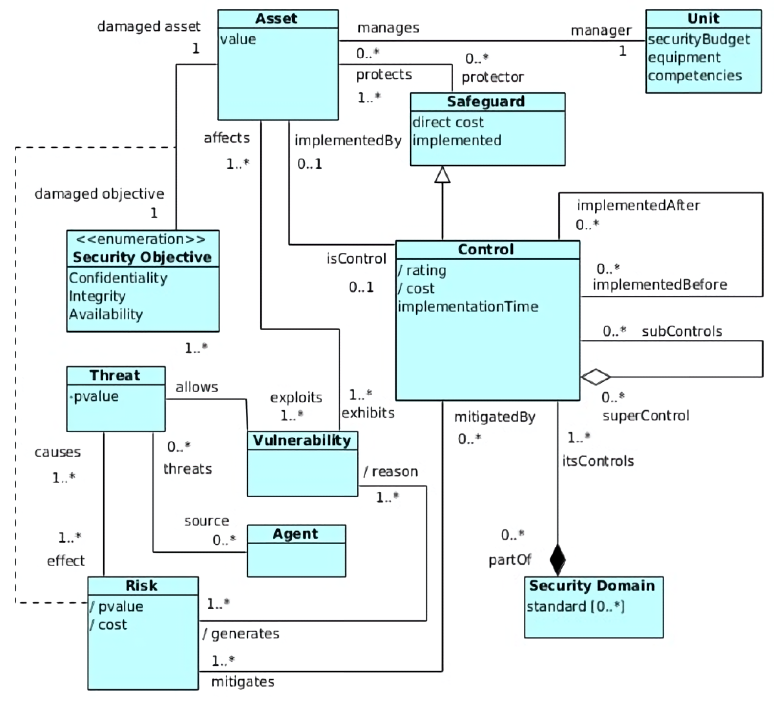 Applsci 13 01094 g005