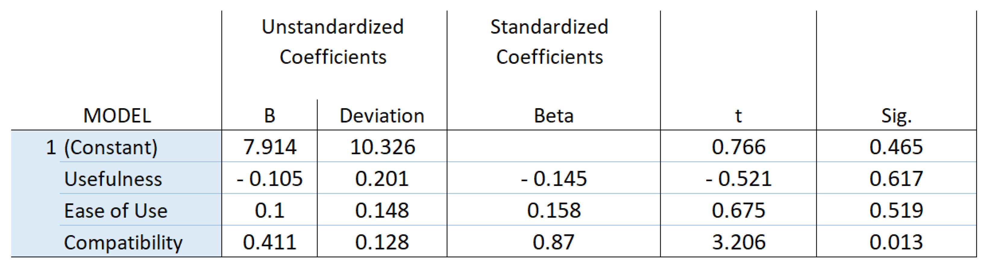 Applsci 13 01094 g009