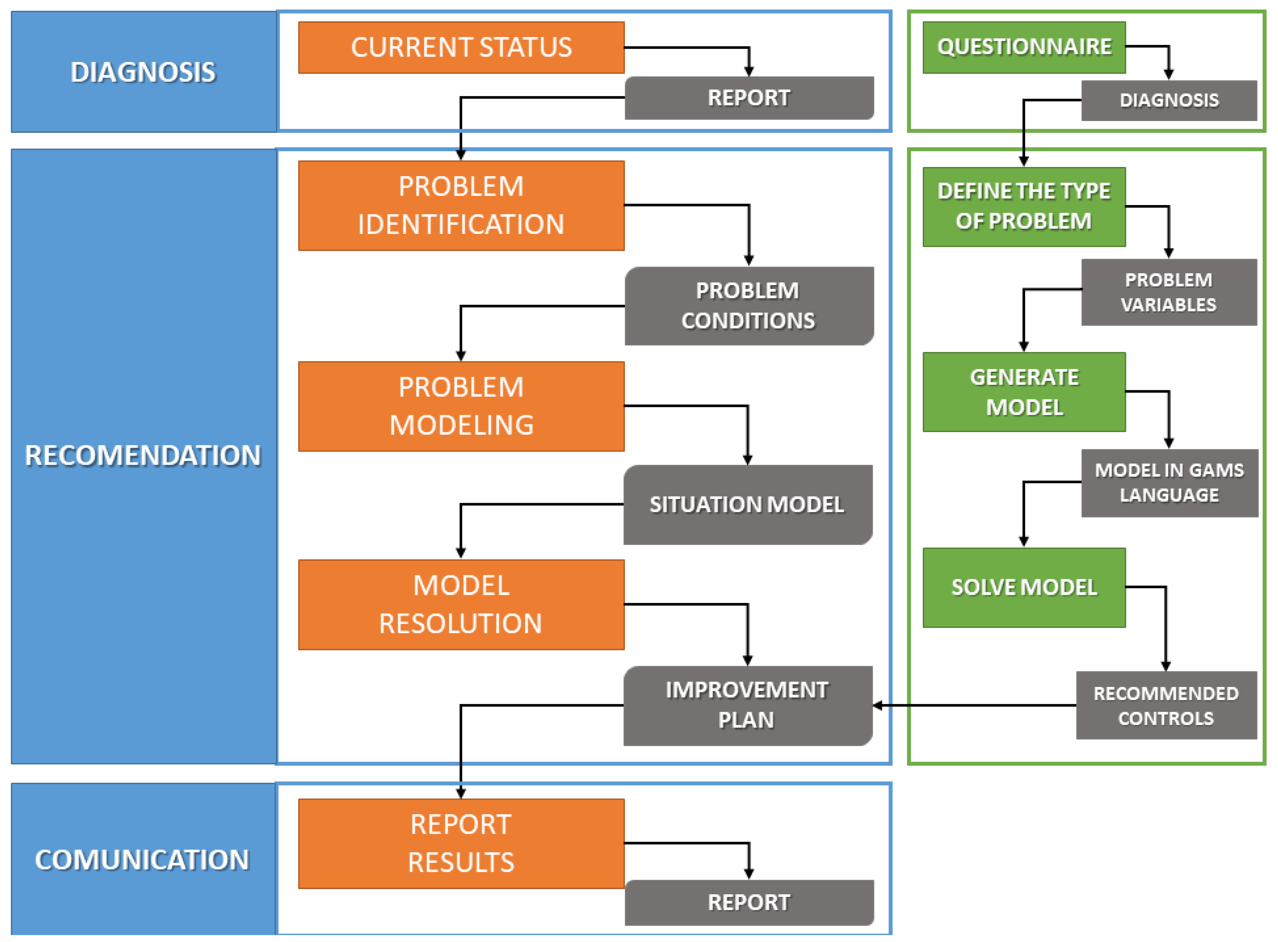 Applsci 13 01094 g010