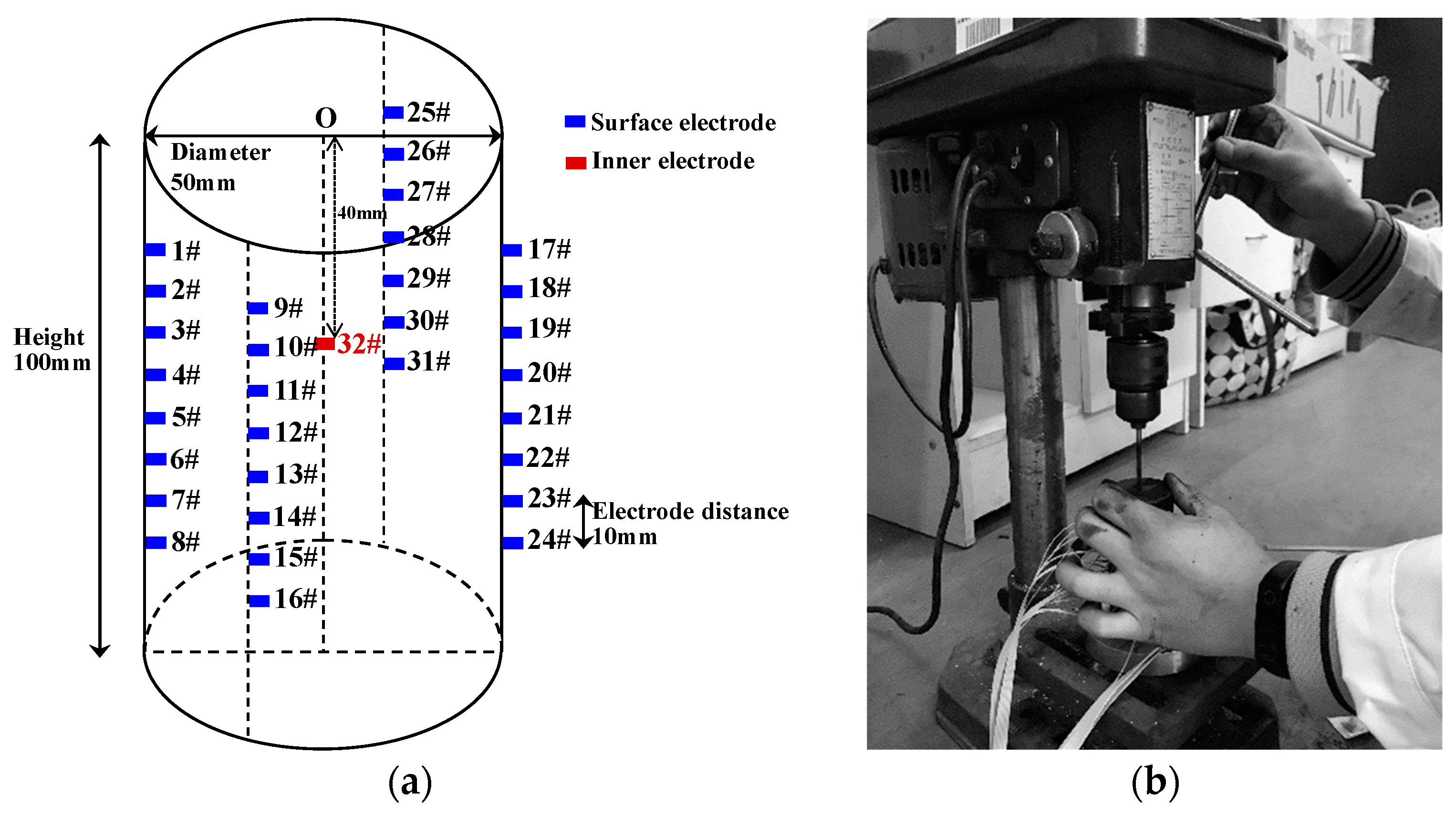 Applsci 13 01095 g003