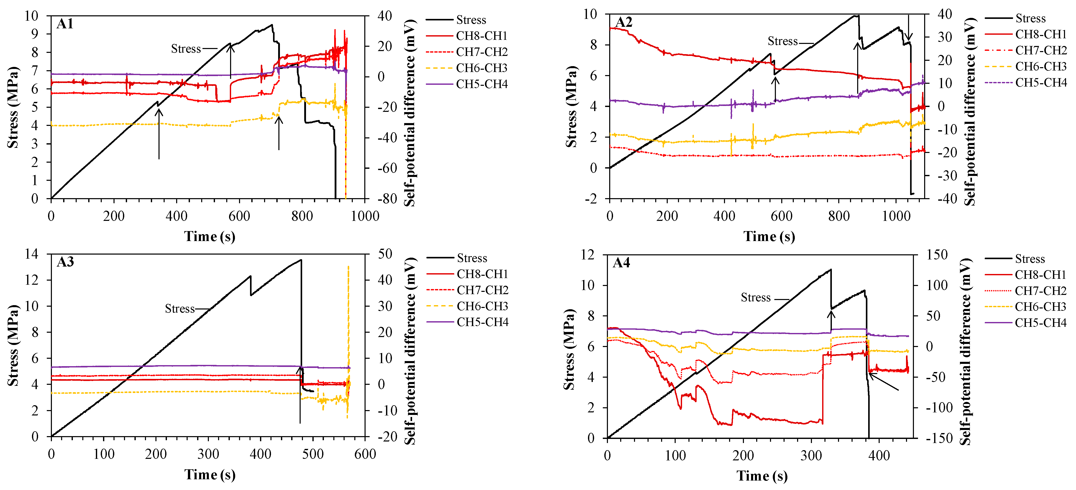 Applsci 13 01095 g005a