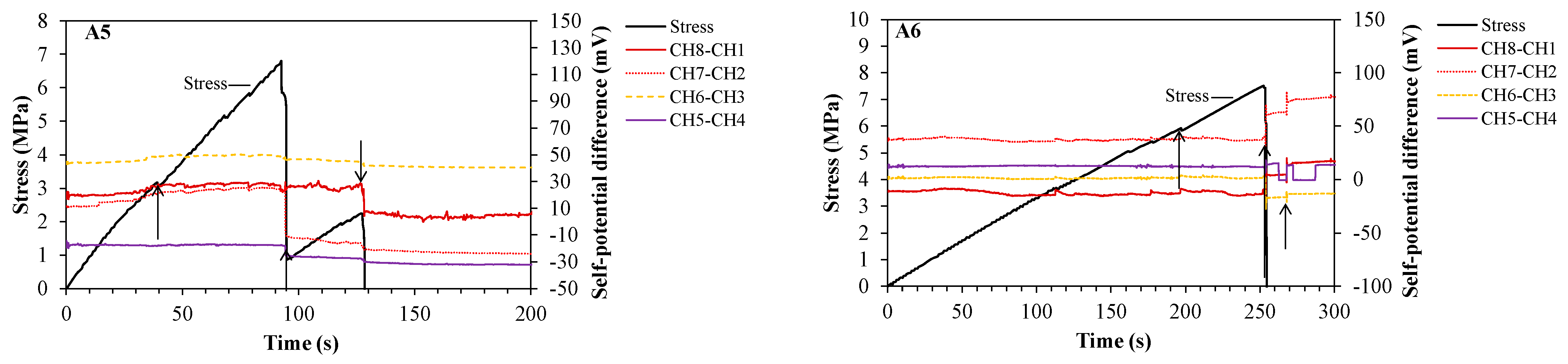 Applsci 13 01095 g005b