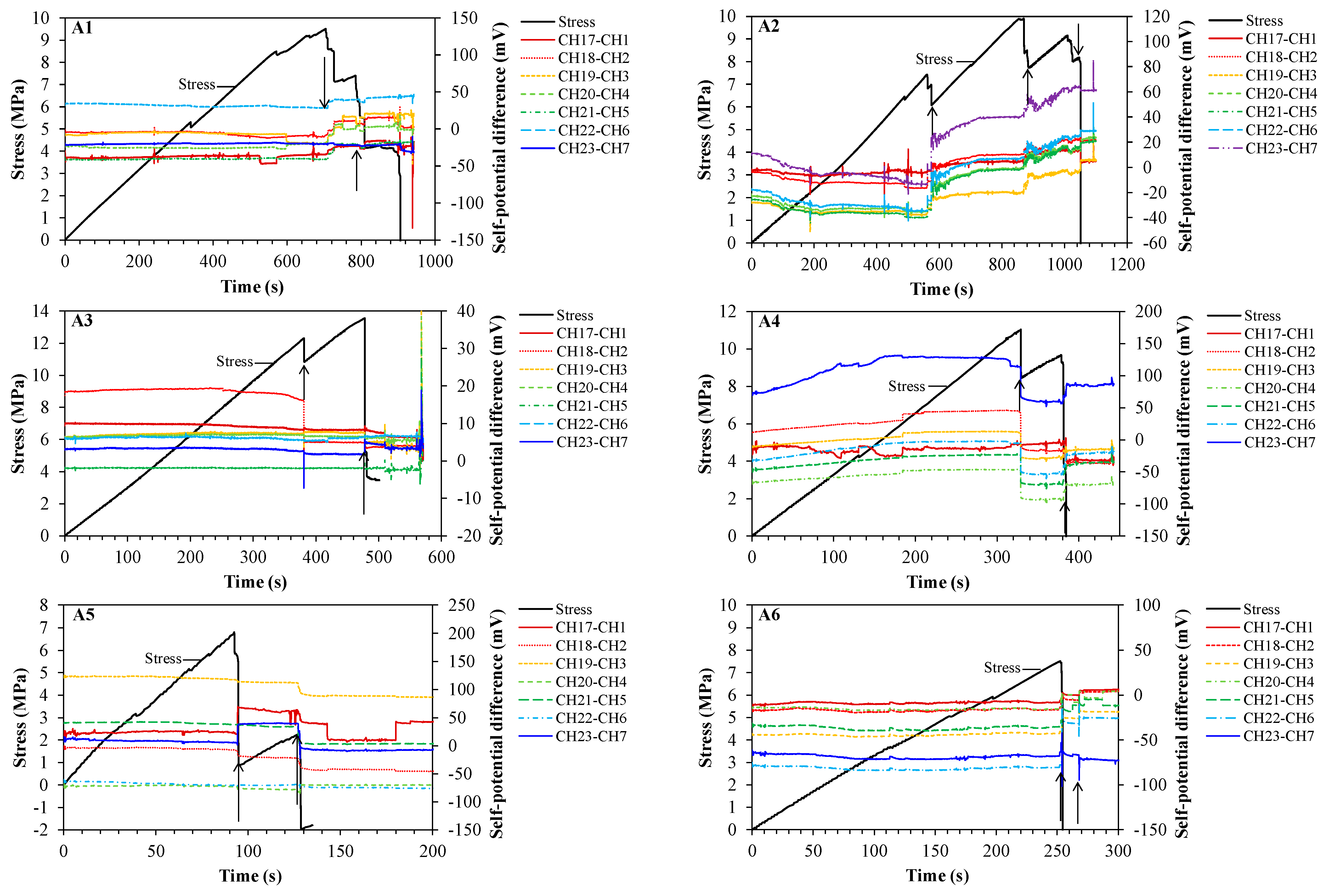 Applsci 13 01095 g006
