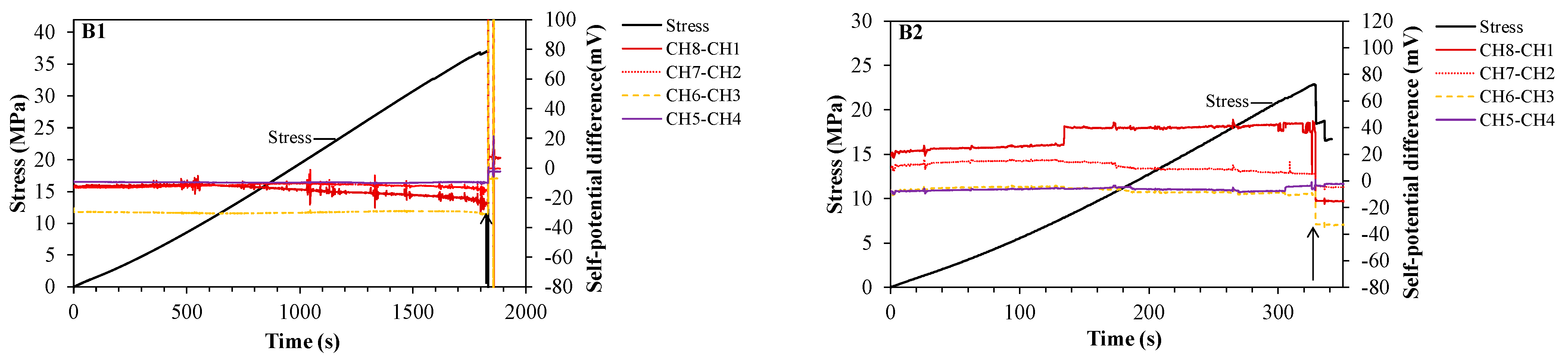Applsci 13 01095 g007a