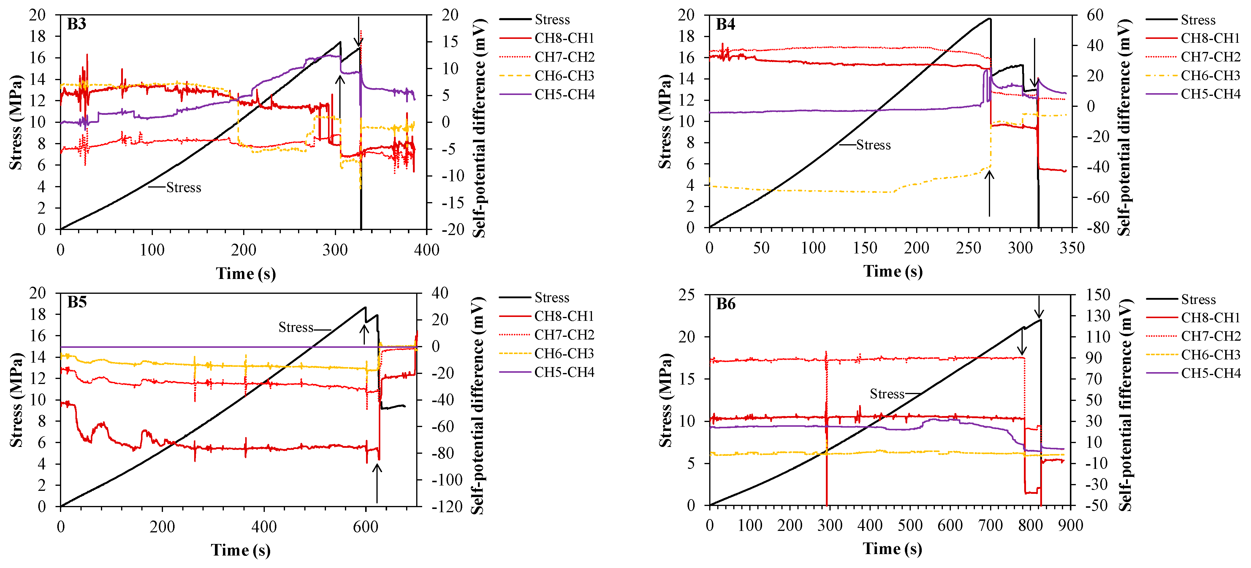 Applsci 13 01095 g007b