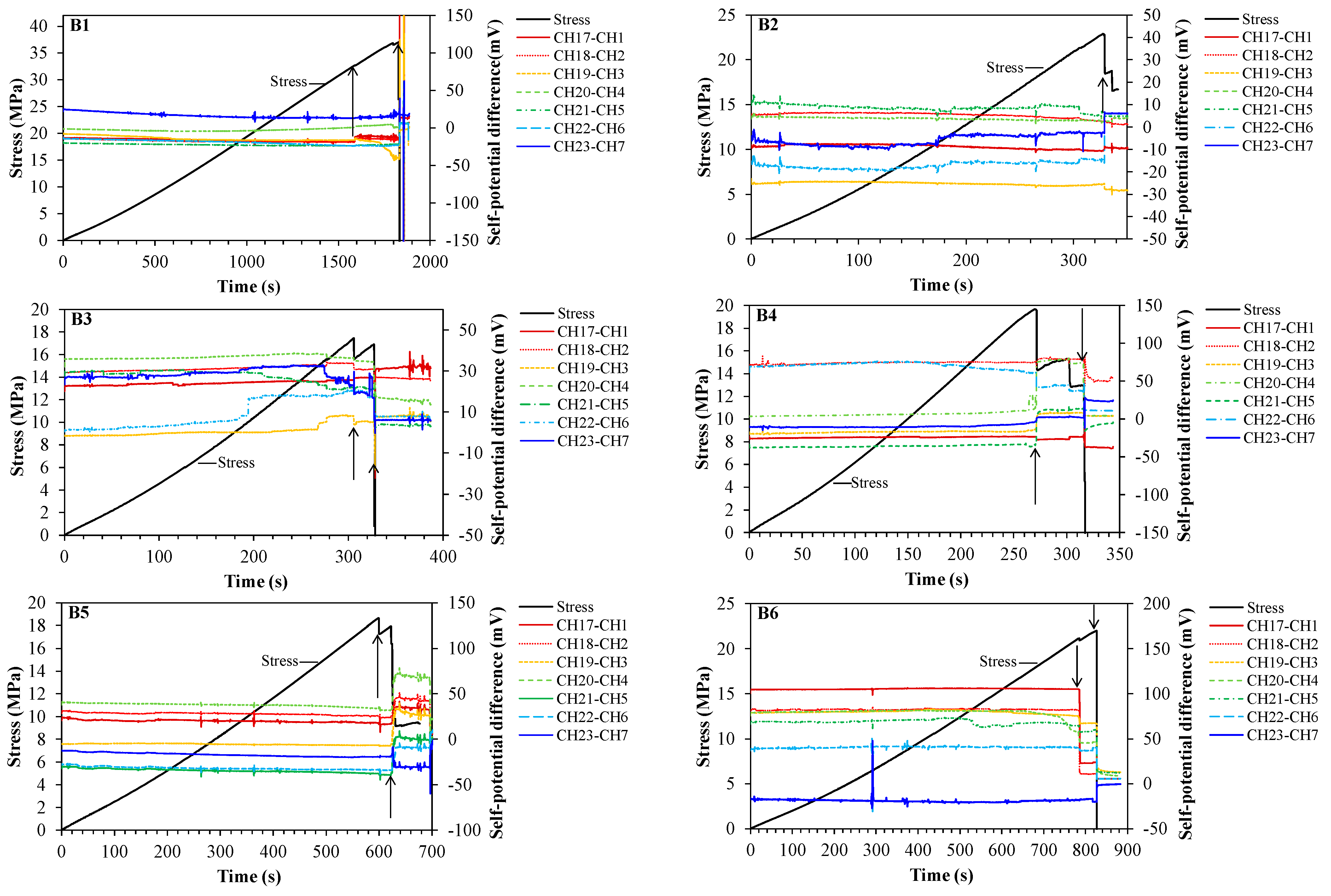 Applsci 13 01095 g008