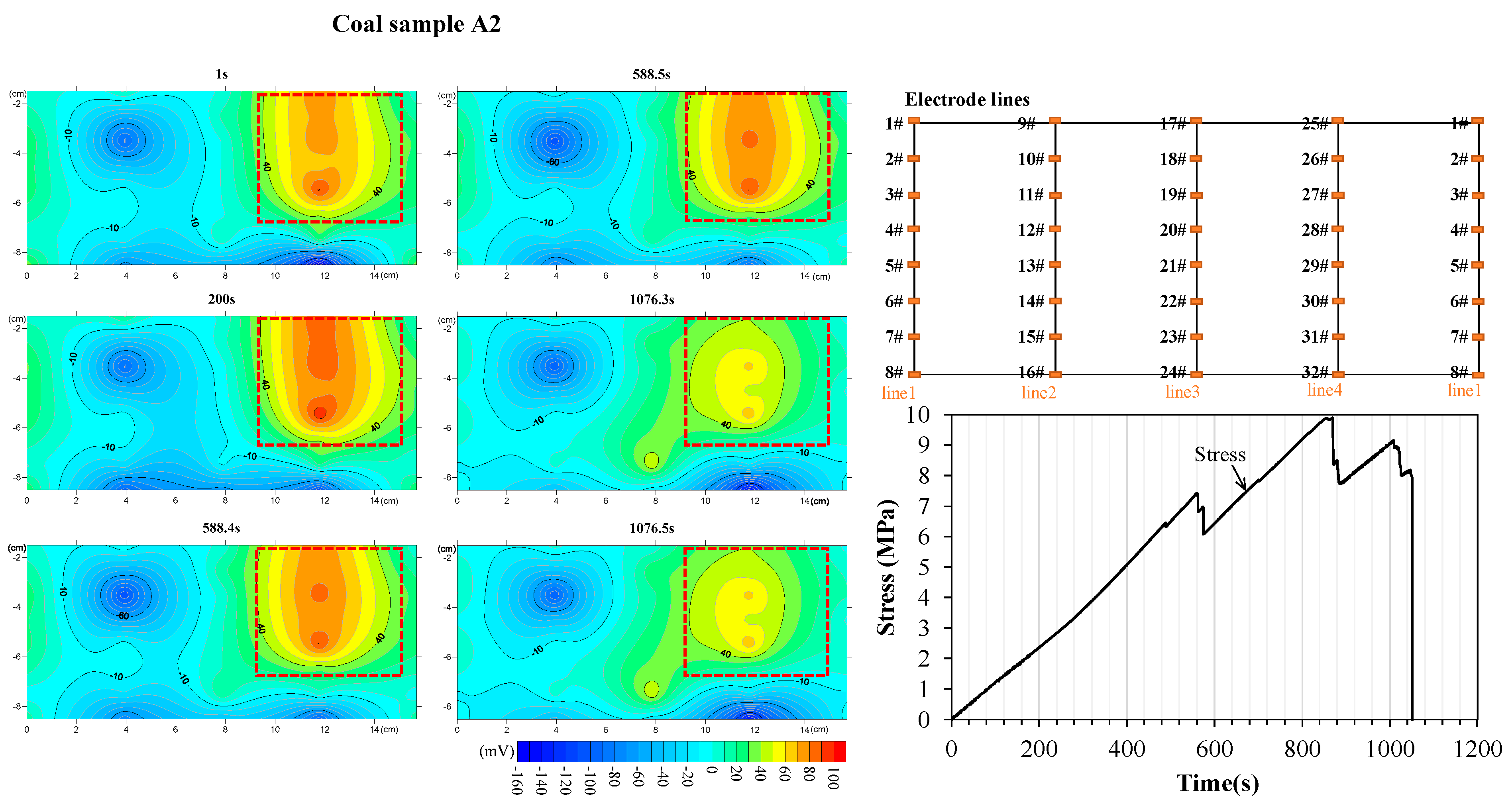 Applsci 13 01095 g009