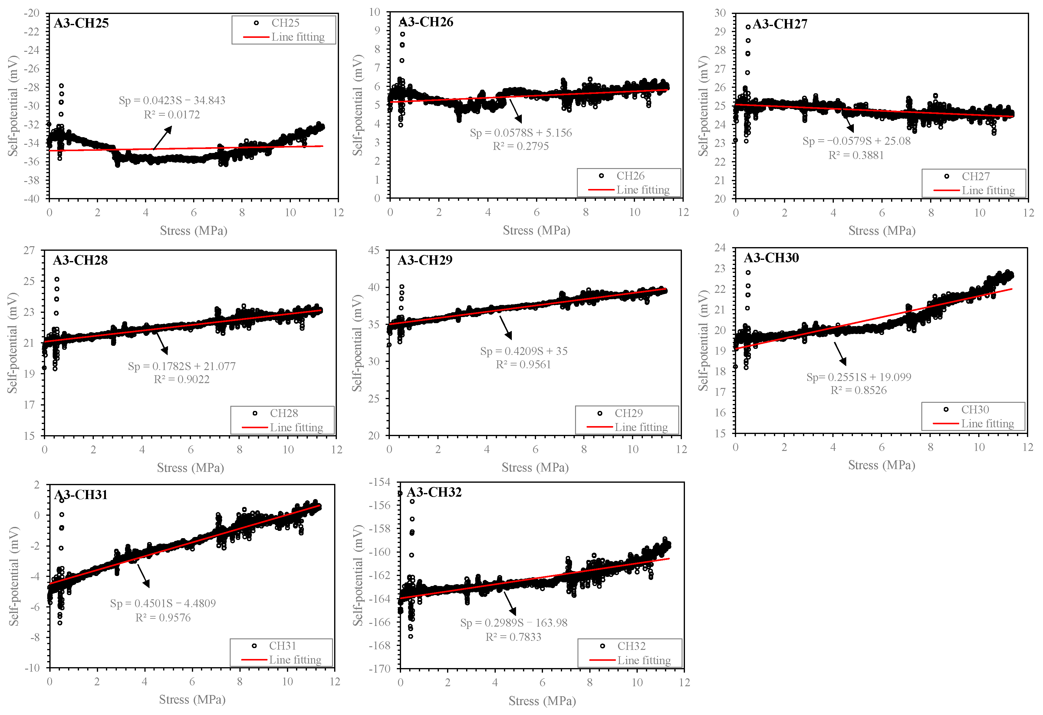 Applsci 13 01095 g011