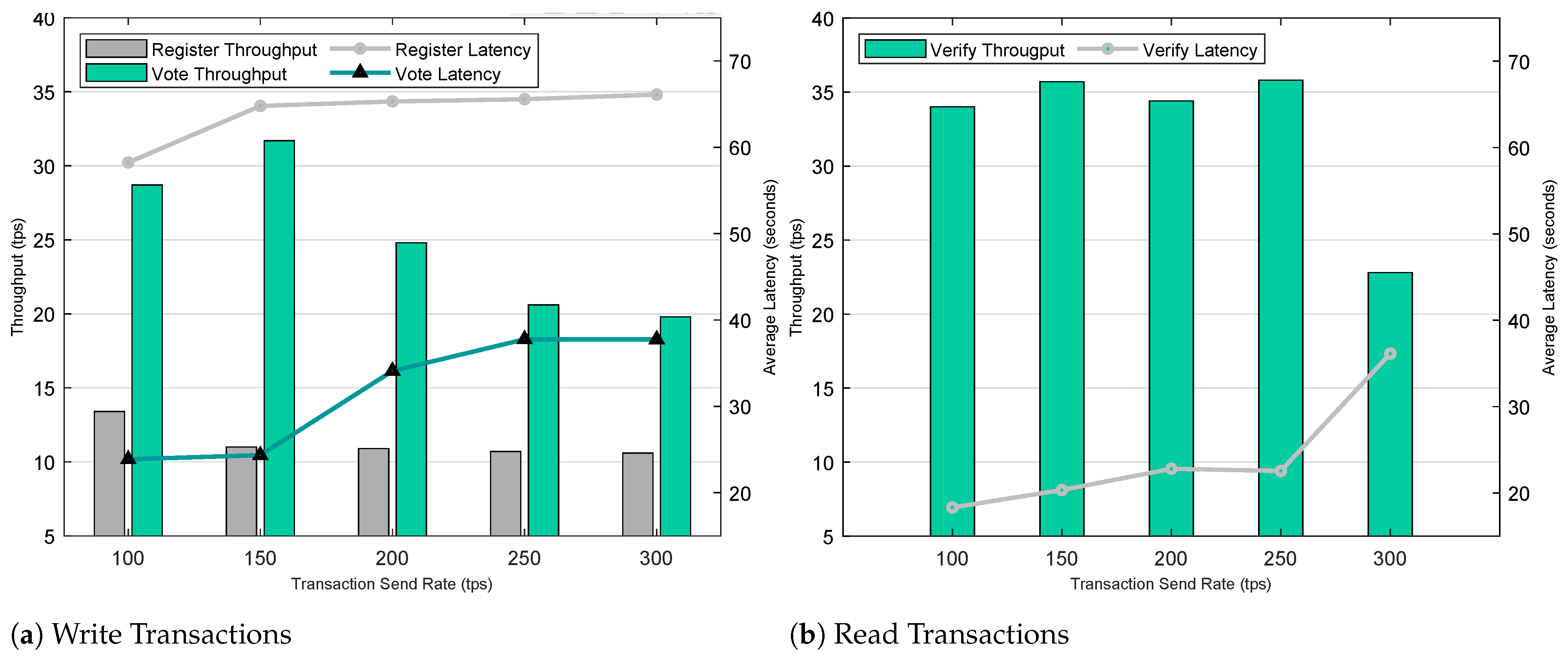 Applsci 13 01096 g003