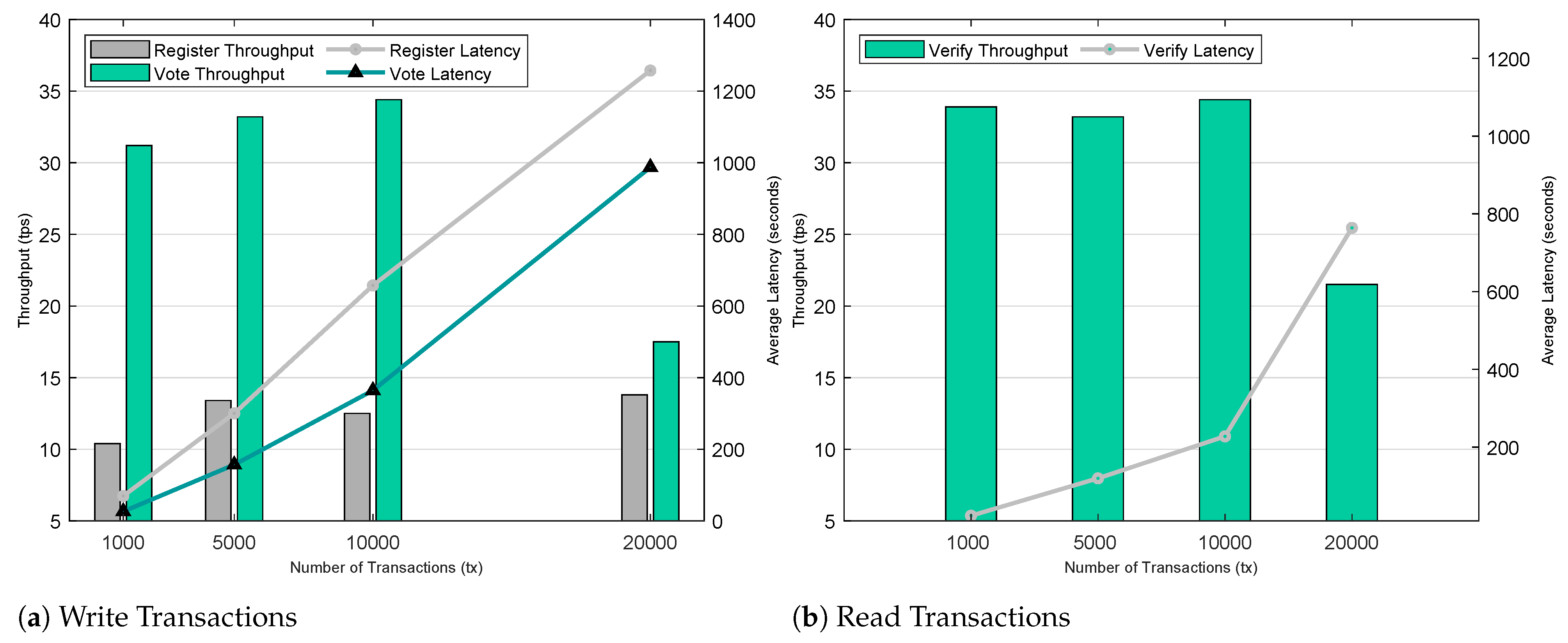 Applsci 13 01096 g004