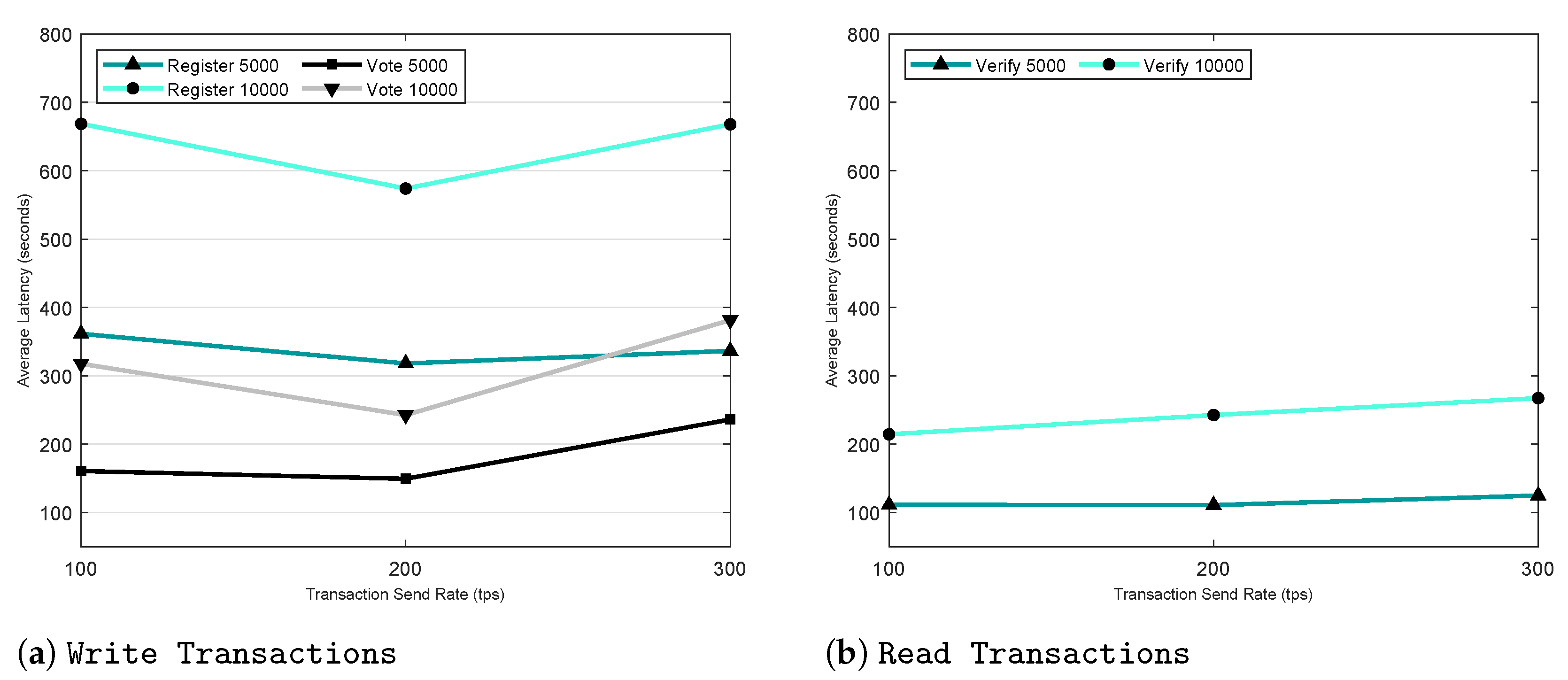 Applsci 13 01096 g005
