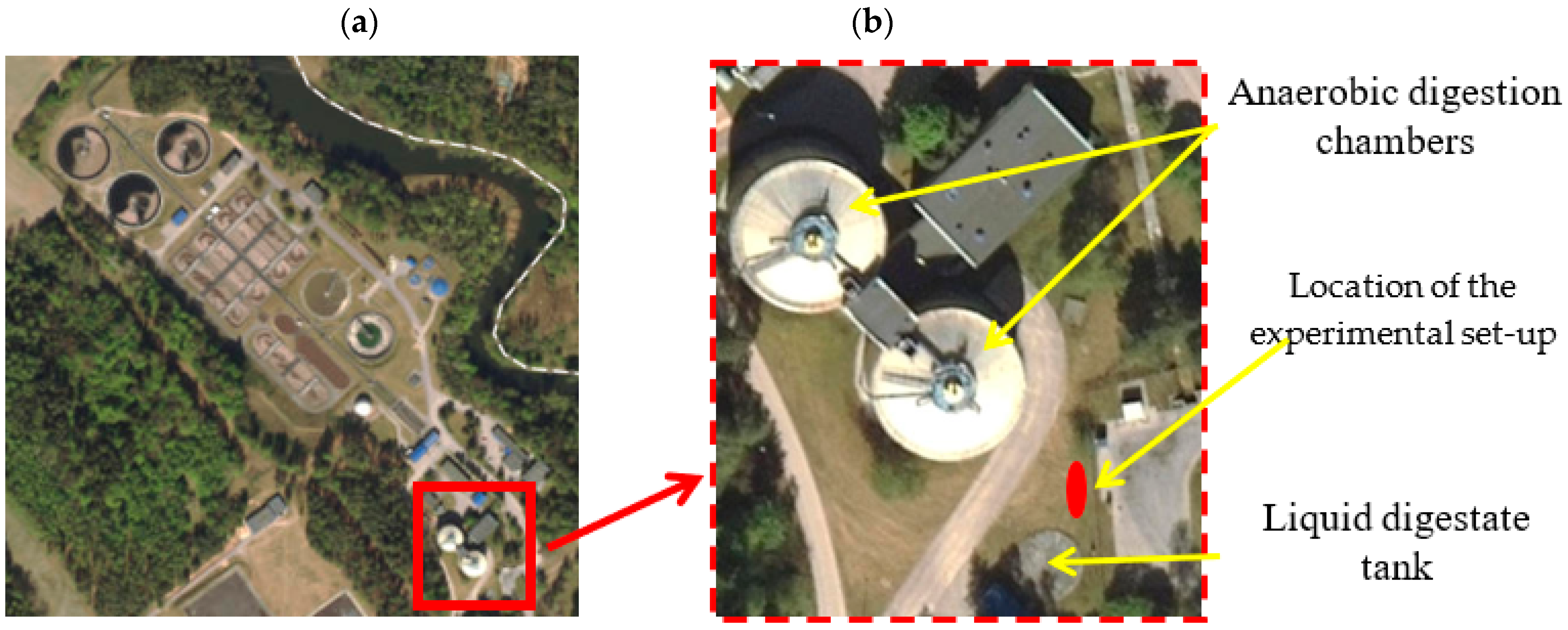 Applsci 13 01098 g002