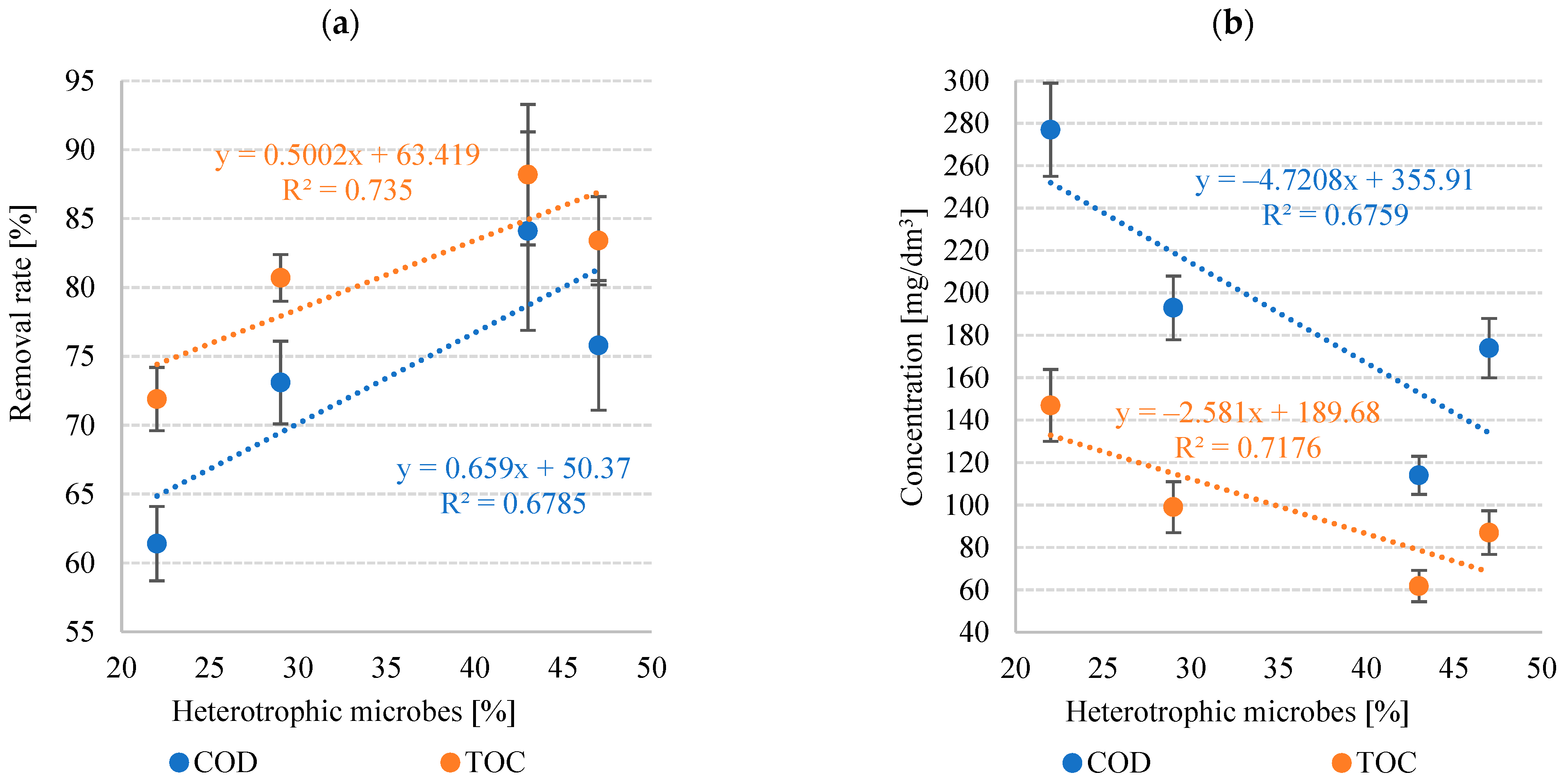 Applsci 13 01098 g014