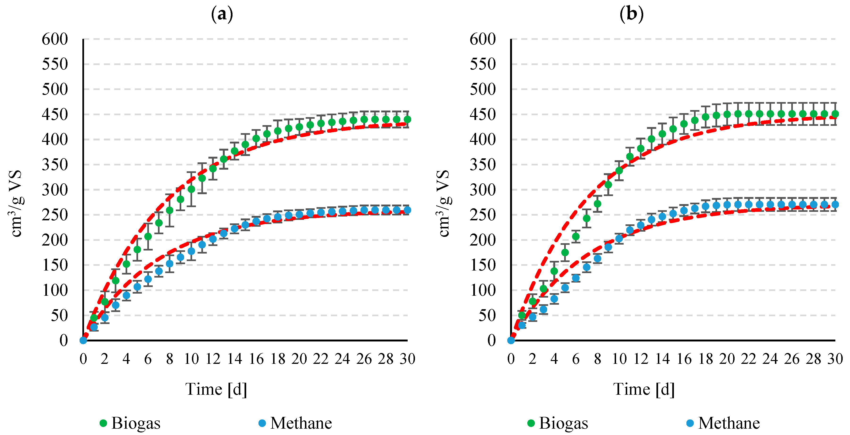 Applsci 13 01098 g015a