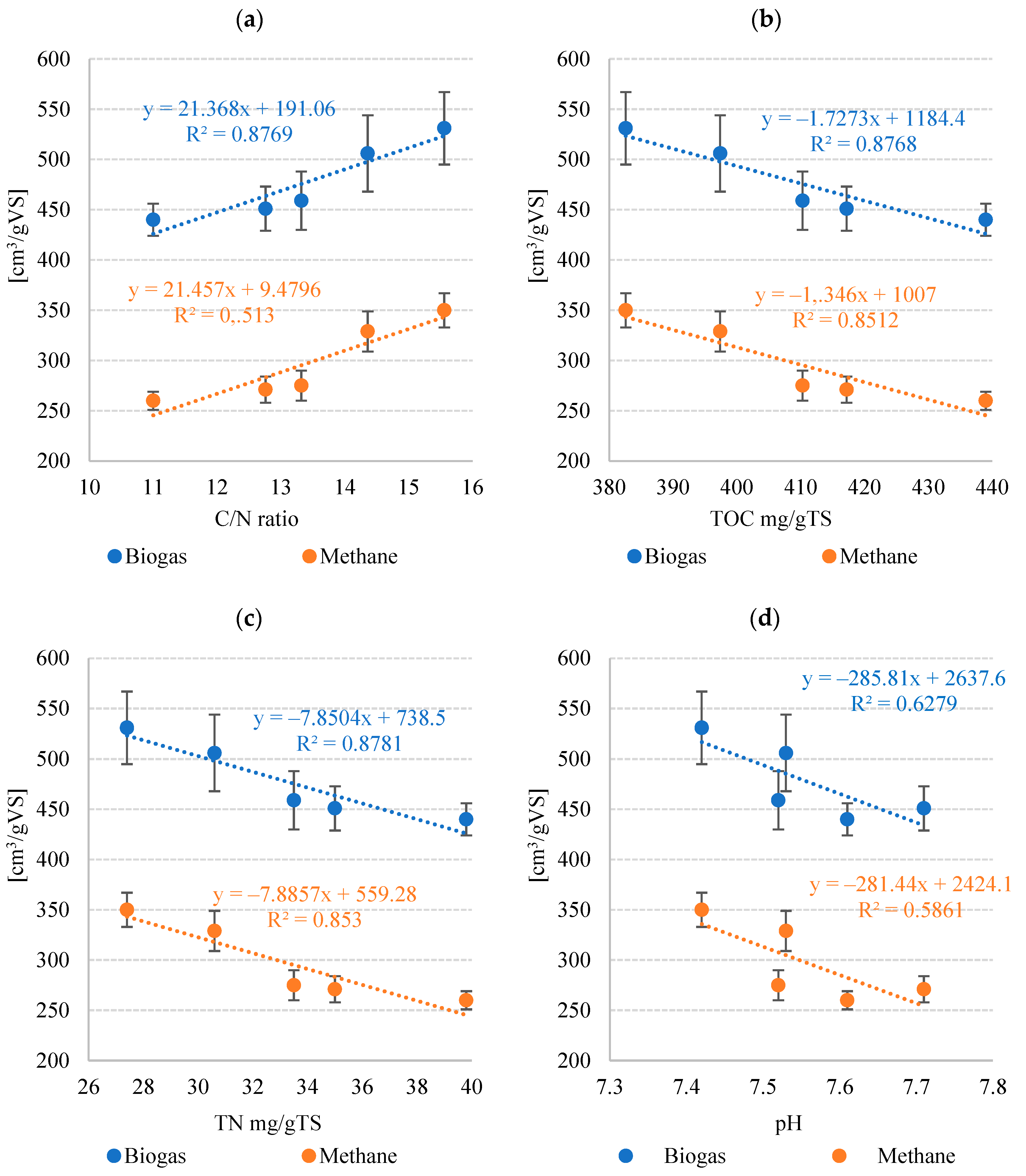 Applsci 13 01098 g016